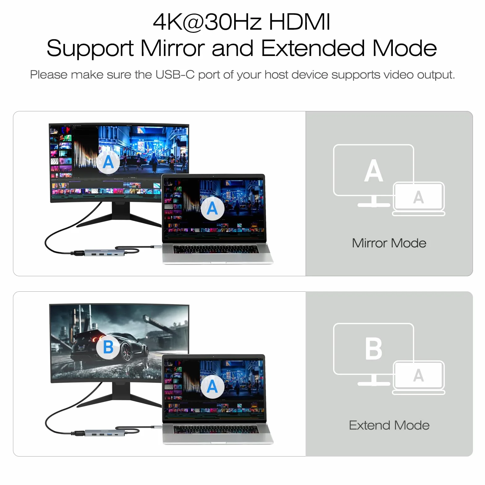 BENFEI USB C Hub 5 w 1 z 4K HDMI (certyfikowany), zasilanie 100 W, 3 USB-A, kabel silikonowy, aluminiowa obudowa kompatybilna z MacBookiem Pro/Air, iPadem Pro, iMacem, XPS, Thinkpadem