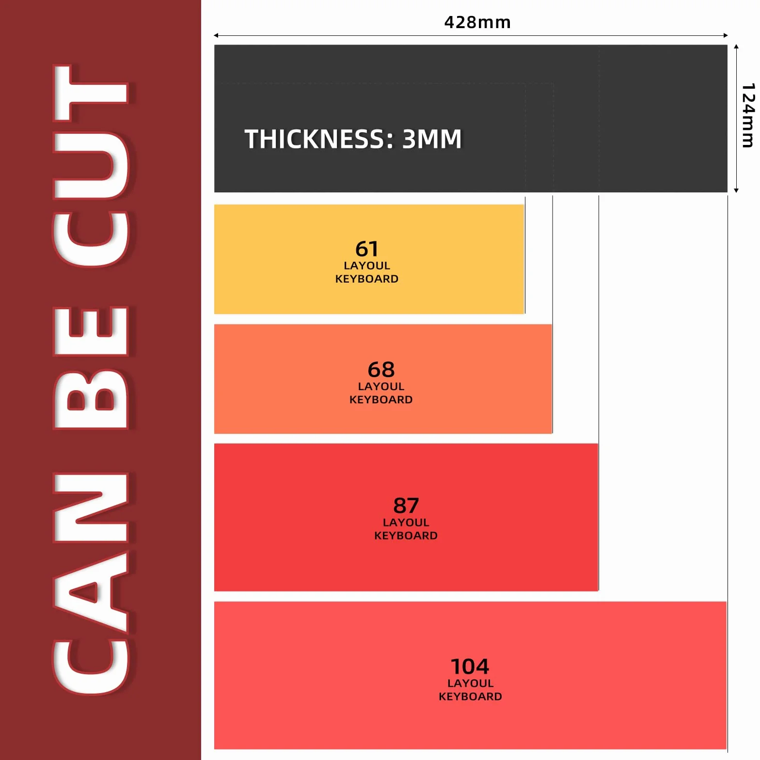 pianka tłumiąca dźwięk do klawiatury, pianka pod klawiaturę mechaniczną, z LE-32 Poron (grubość 3 mm)