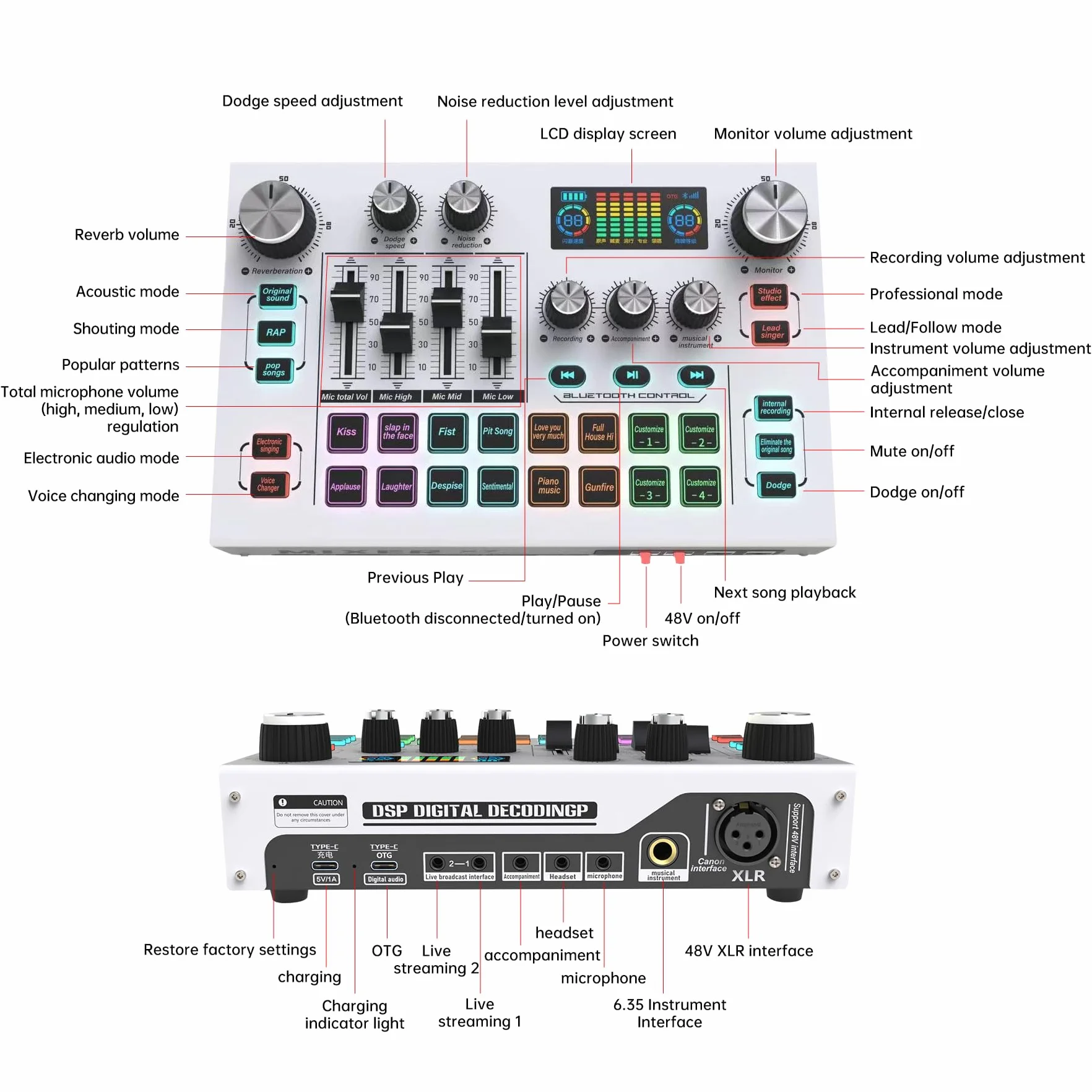 MT-VIKI Gamingowy mikser audio konsola do płyt dźwiękowych z ekranem LCD 2,25 Karta dźwiękowa na żywo do PC/telefonu Nagrywanie na żywo Podcast/Youtube/Gaming