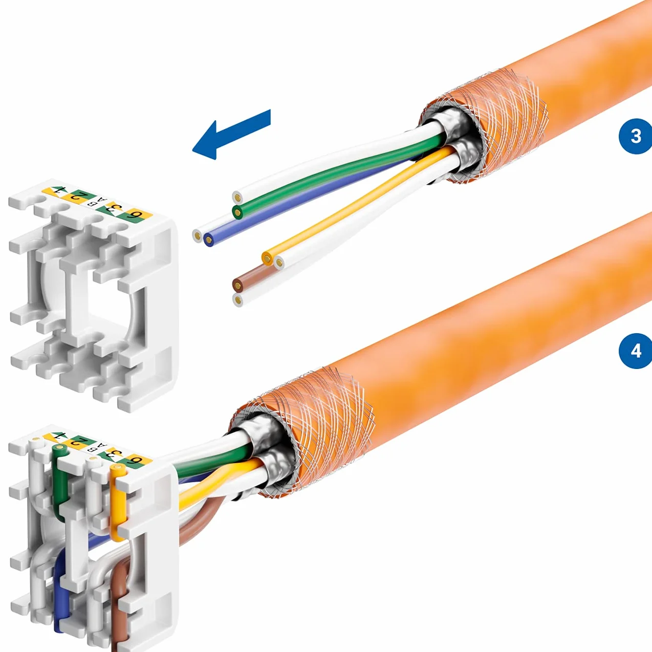 deleyCON 24 Port CAT 8 Patchpanel Zestaw Pole Dystrybucyjne Patch Panel 19" Cali 1U + 24x Moduł RJ45 Keystone Jack CAT8 40 Gbit/s 2000 MHz Kompatybilny z Kablami Instalacyjnymi CAT7 CAT-8 Ethernet