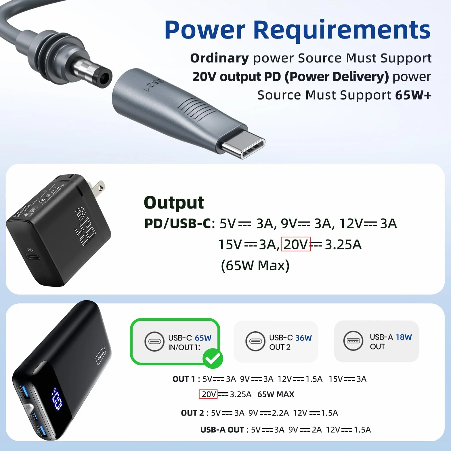 4 w 1 Starlink Mini DC/RJ45 do DC/RJ45 kabel 4 w 1 z adapterem DC na USB C, zamiennik wodoodpornego przedłużacza Starlink Mini kabel zasilający akcesoria