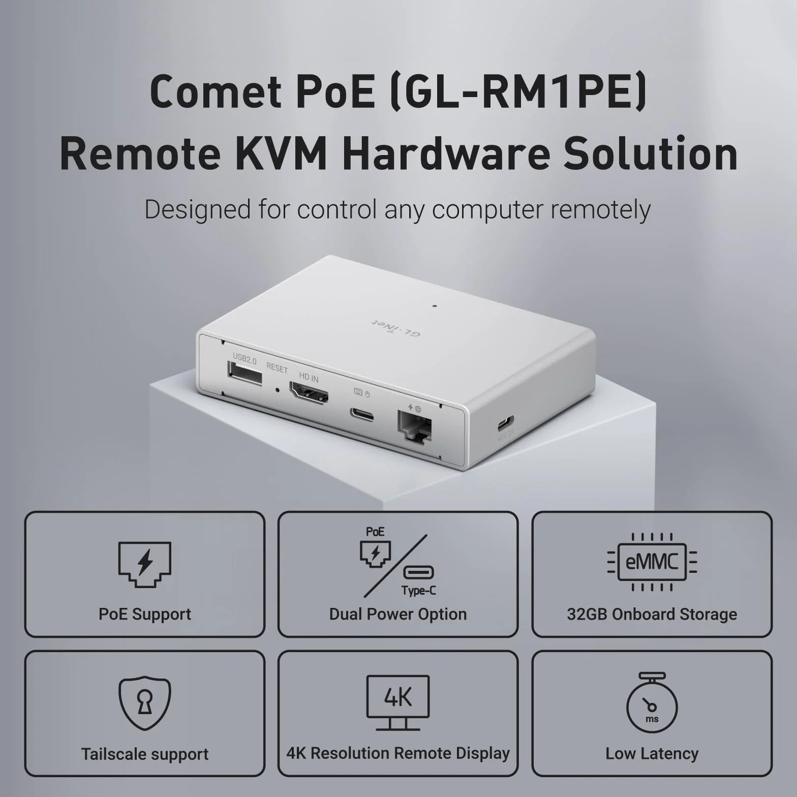GL.iNet Comet PoE (GL-RM1PE) Zdalne sterowanie KVM przez Internet, opcja podwójnego zasilania PoE/typu C, 4K przy 30 Hz, 32 GB EMMC, obsługa do serwera PC, zdalny dostęp, zarządzanie energią