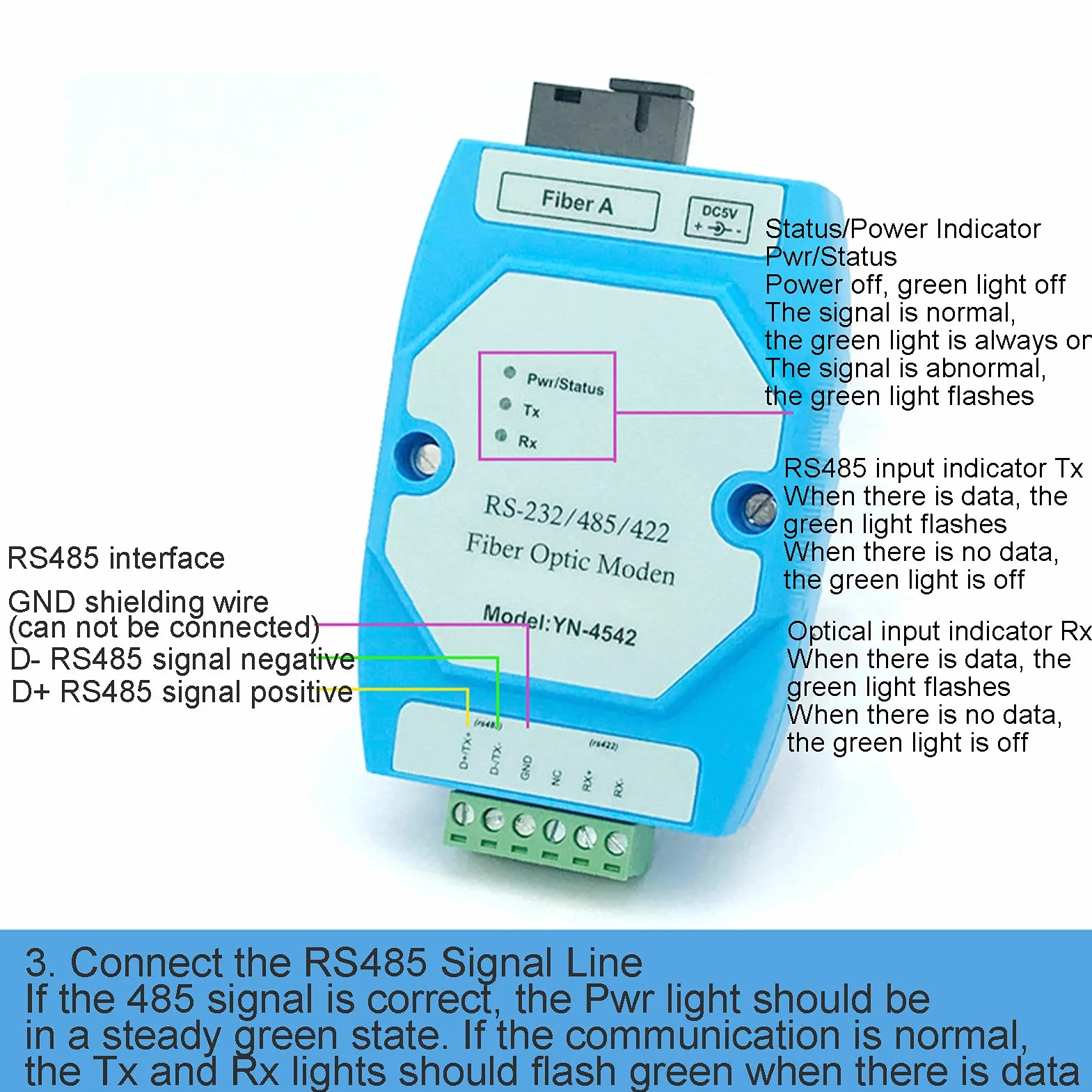 2 Szt. Konwerter RS485 na światłowody Dwukierunkowy Transceiver światłowodowy RS485 z Ochroną Przeciwprzepięciową RS-485 600 W