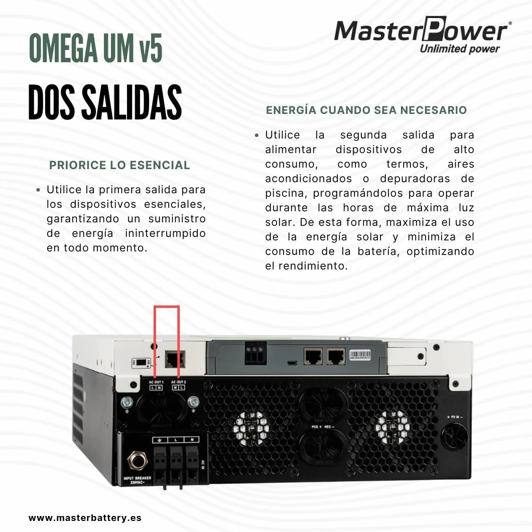 Master Power UM-V5 4000 W 24 V MPPT 120A do 5000 W, falownik hybrydowy, z podwójnym wyjściem do inteligentnego zarządzania ładowaniem + WiFi