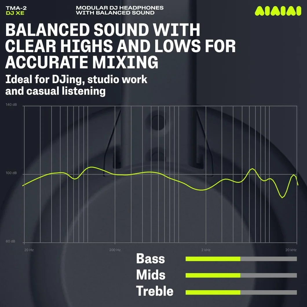 AIAIAI TMA-2 DJ XE Headphones