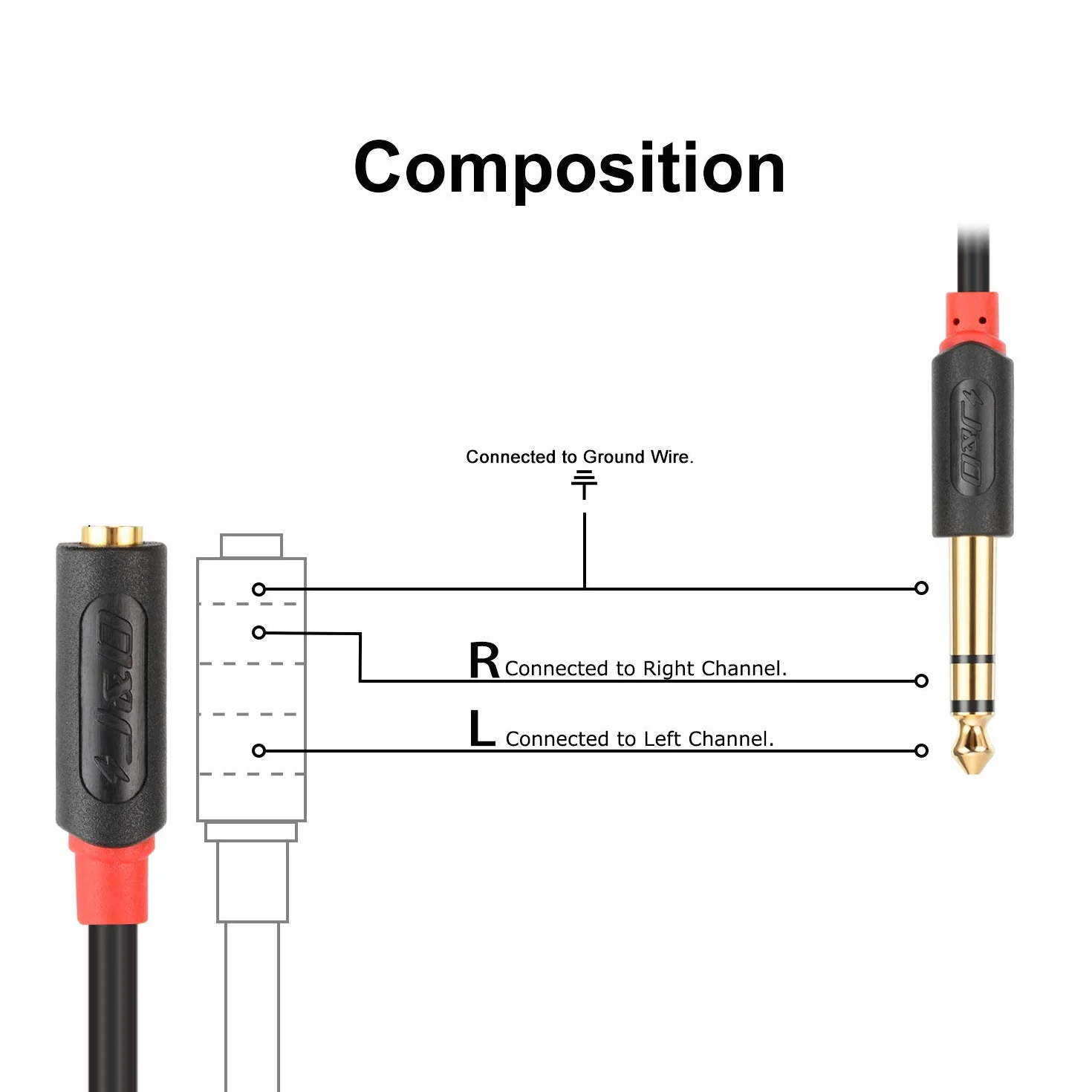 J&D 3,5 mm zu 6,35 mm Kabel, Gold-Plated [AudioWave-Serie] 3,5mm (1/8 Zoll) Weiblich TRS auf 6,35mm (1/4 Zoll) TRS Männlich PVC-Überzug Stereo-Audio-Adapter Y-Splitter-Kabel - 15 Feet