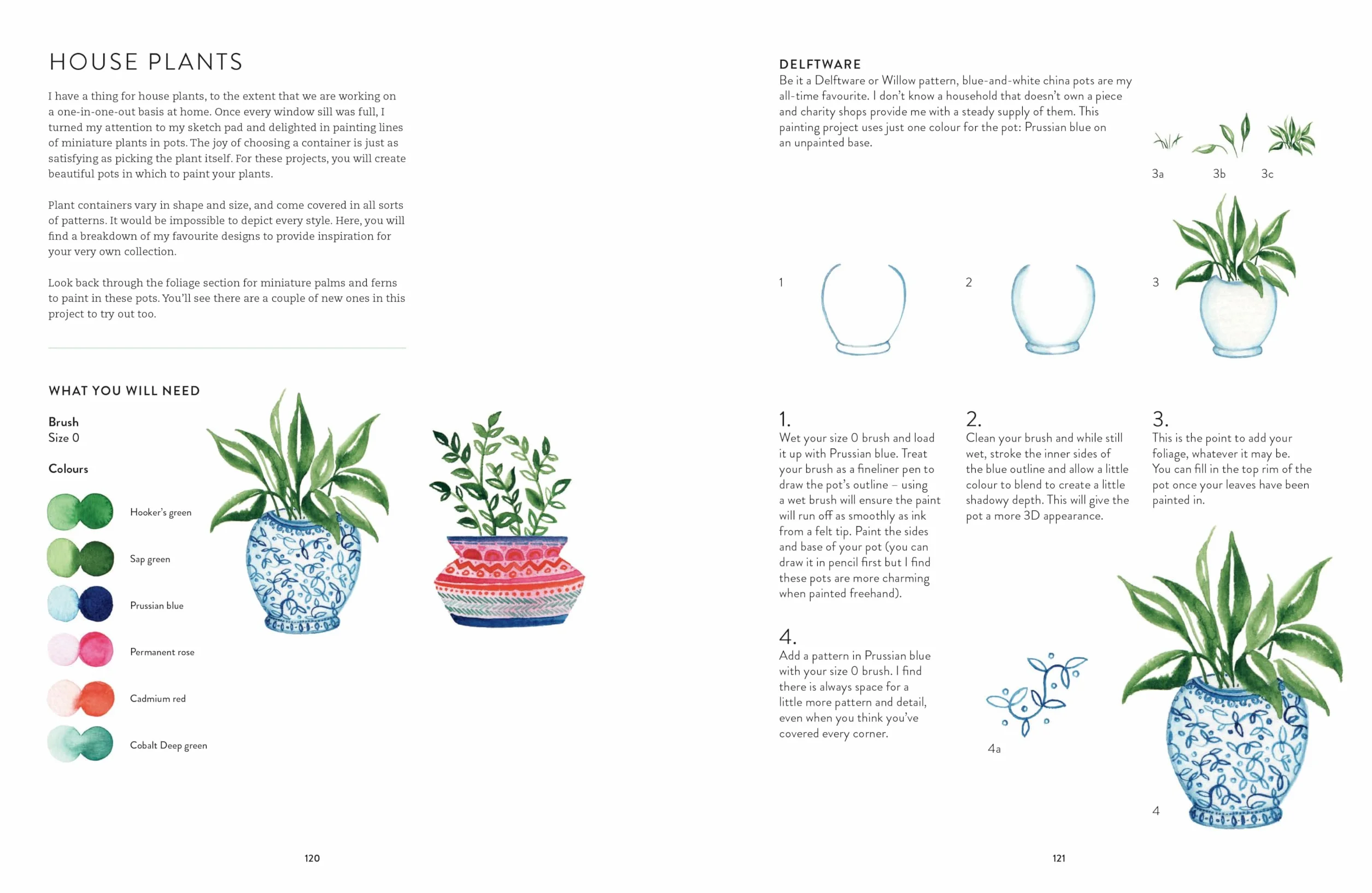 New Botanical Painting