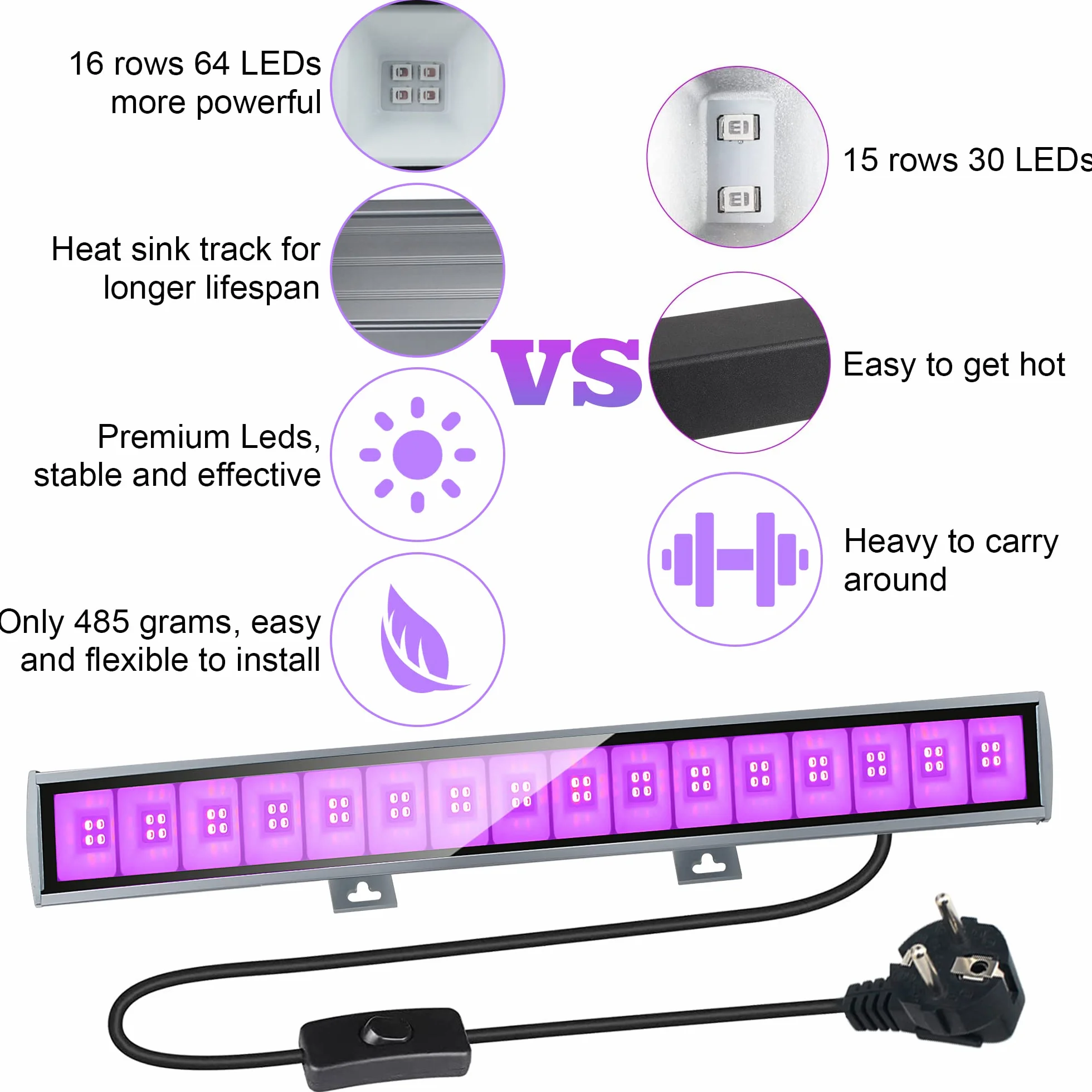 Eleganted Tuba UV LED 36 W, czarna lampa, 64 diody LED fioletowa lampa barowa IP66 Wodoodporny zewnętrzny reflektor UV oświetlenie na Boże Narodzenie wieczór makijaż fluorescencyjny malowanie ciała DJ