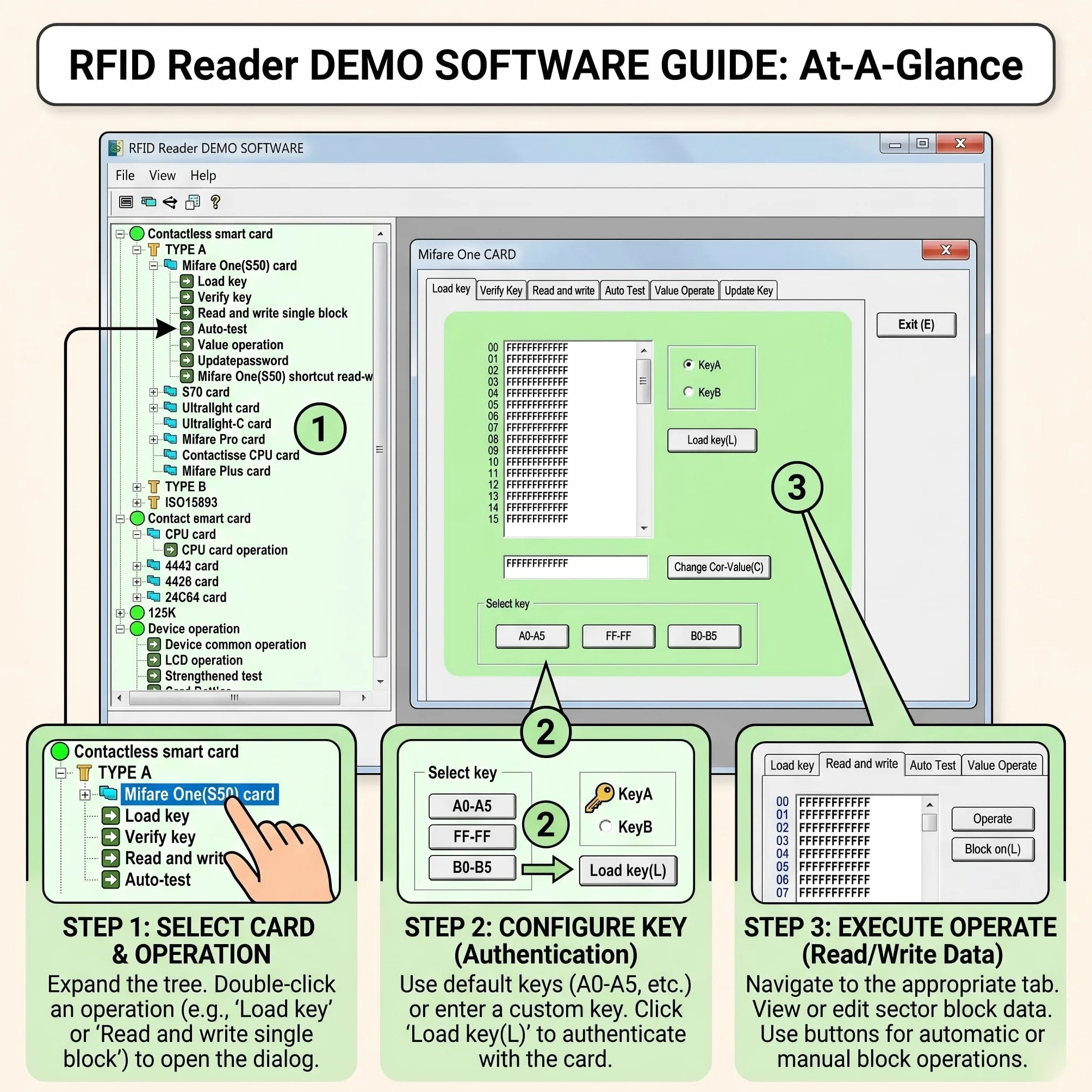 13,56 MHz RFID Reader Writer ISO 14443A/B, ISO 15693 do kart bezdotykowych Desfire, S50/S70, ultralekki
