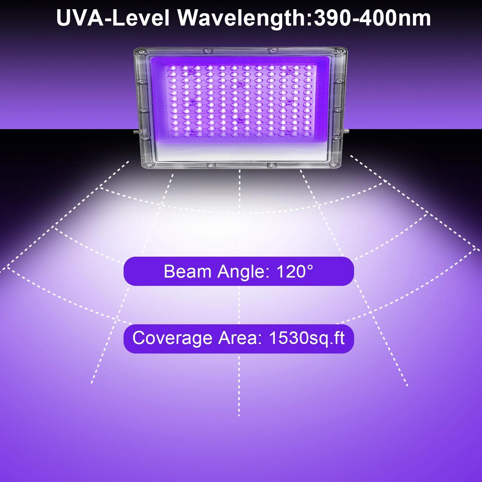 Czarny reflektor LED 150W, Indmird czarna lampa IP66 wodoodporny reflektor UV z przełącznikiem wtykowym, światło imprezowe UV 395-400nm do dekoracji imprez Halloween akwarium bar neonowe kolory