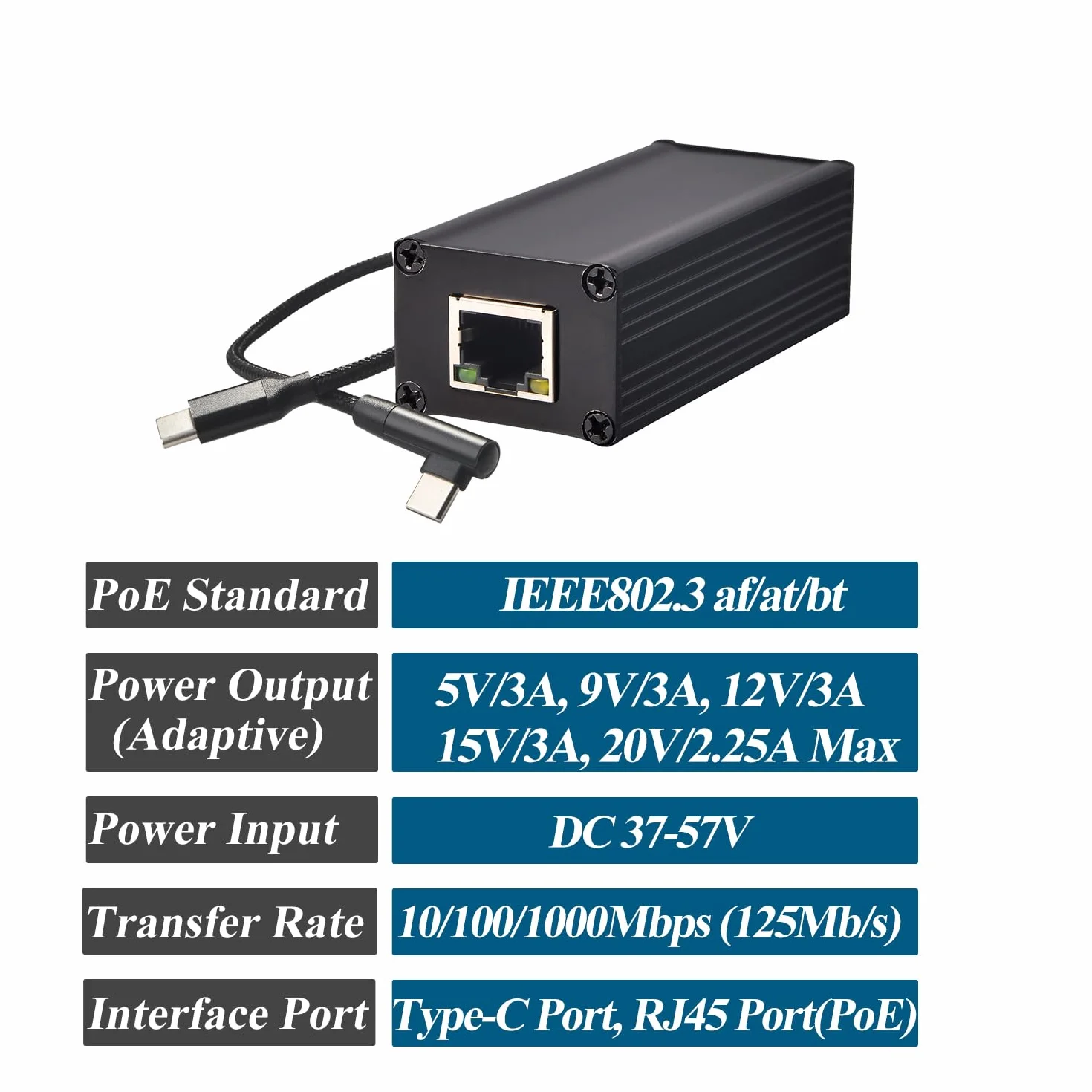 Gigabitowy adapter konwertera PoE na USB-C, moc wyjściowa typu C i Ethernet 2 w 1, maks. ładowanie 45 W 5 V do 20 V, do smartfona, tabletu, laptopa, szybkość 1000 Mb/s, IEEE802.3af/at/bt