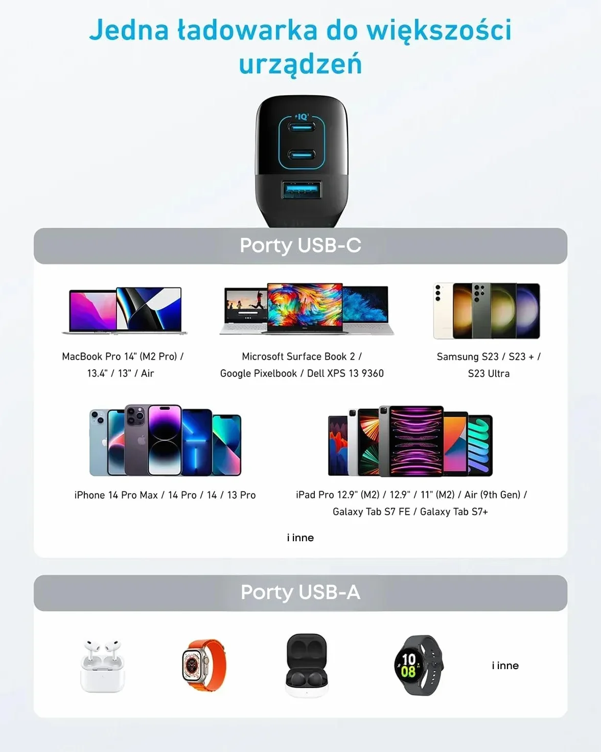 Ładowarka USB-C 67 W, Anker 335 wysokowydajny zasilacz z PIQ 3.0, 3-portowa szybka ładowarka, ładowarka PD do iPhone 16/15/14, MacBook Pro, iPad, Galaxy (kabel USB-C na USB-C w zestawie)