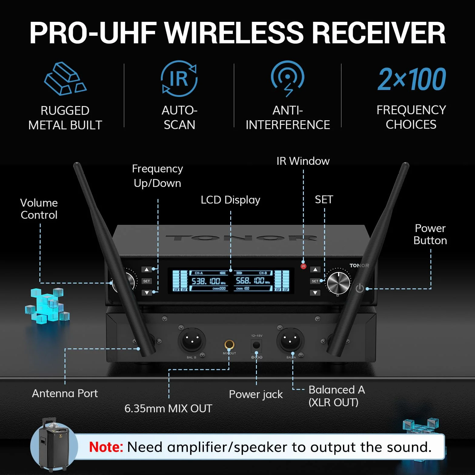 TONOR Bezprzewodowy System Mikrofon Ręczny Inalambrico, Zasięg UHF 80m, 2 * 100 Mikrofony Stabilną Transmisją Karaoke, Slub, Impreza, Kościół, Czytanie, Regulowana Głośność, Szybkie Wyciszenie, TW520