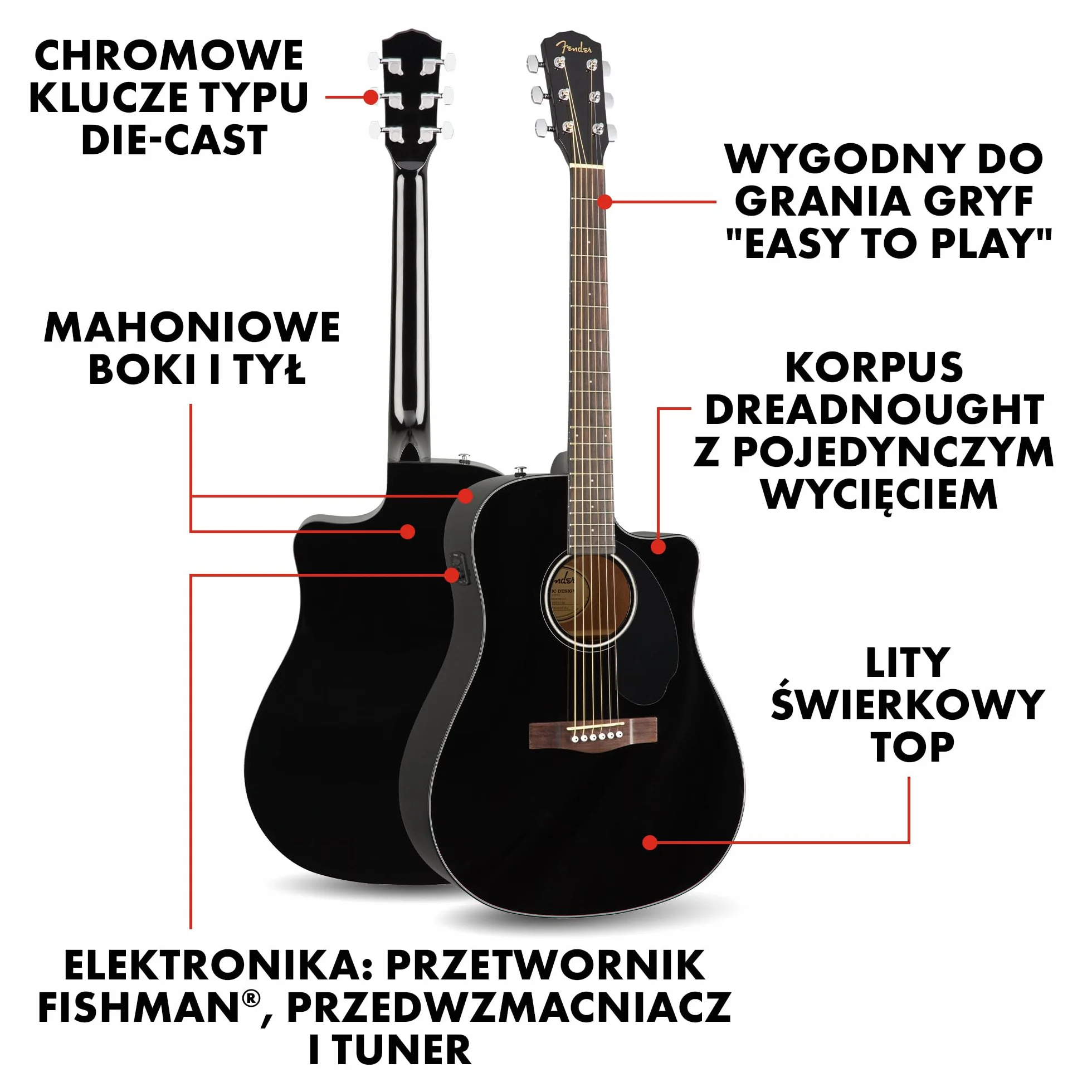 Fender gitara
