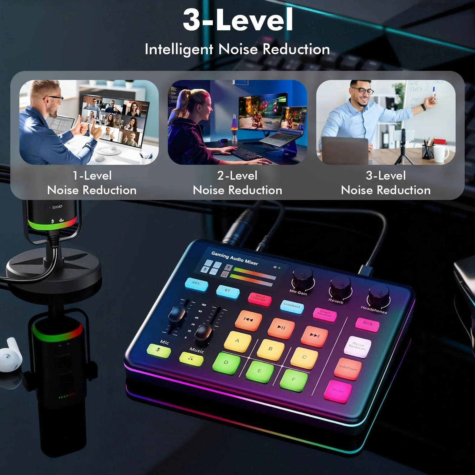 G1 Neo mikser audio, mikser audio, karta dźwiękowa RGB do mikrofonu XLR, interfejs audio do strumieniowego przesyłania, 48 V Phantom Power, efekty dźwiękowe DIY, kontrola głośności, przycisk