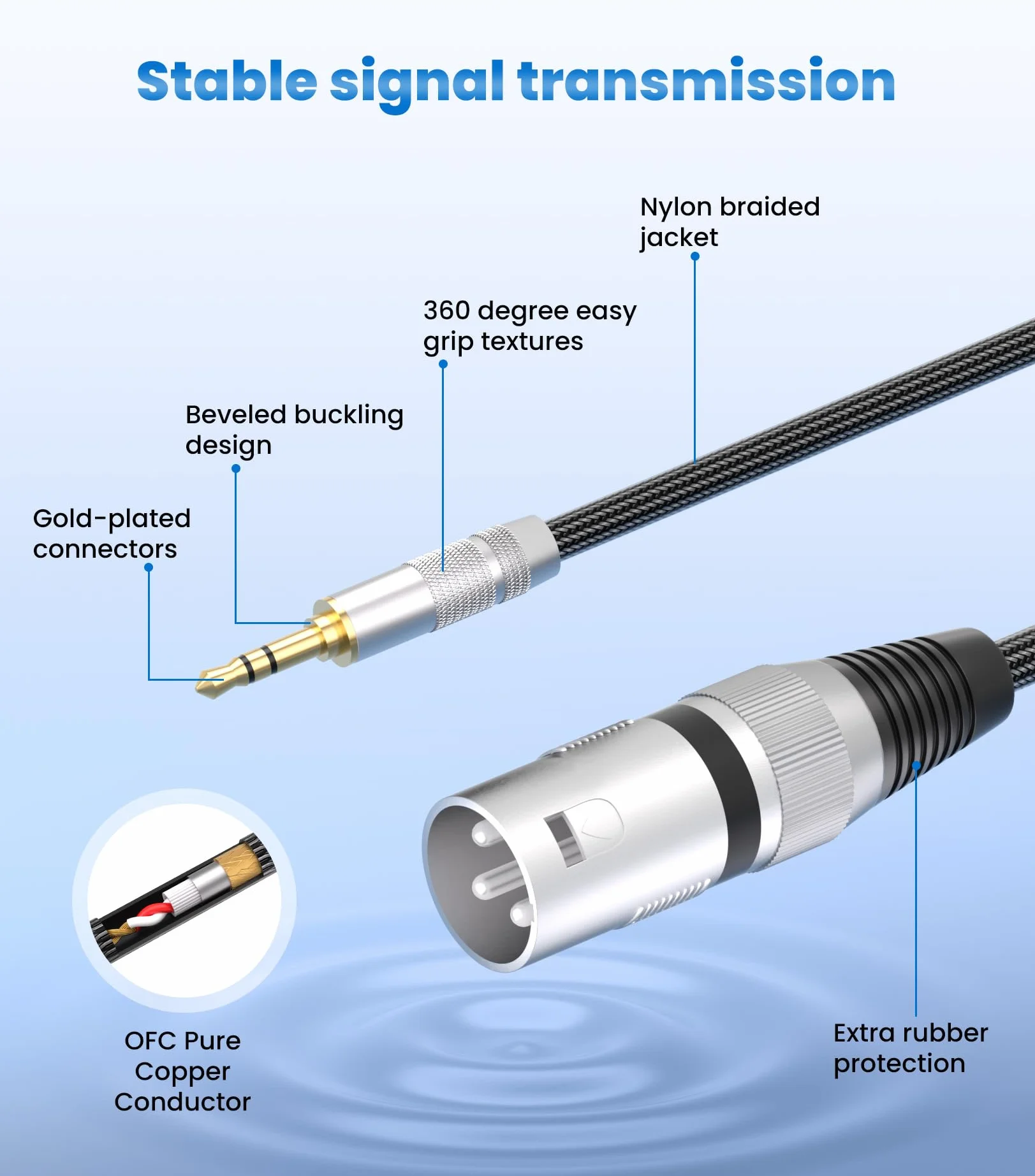 Tisino Kabel 3,5 mm TRS do XLR Męski, Niezbalansowany Stereo Mini Jack do 3-pin XLR Kabel Audio do Smartfona, Laptopa, Tabletu, Miksera, Aktywnego Głośnika i Sprzętu Audio