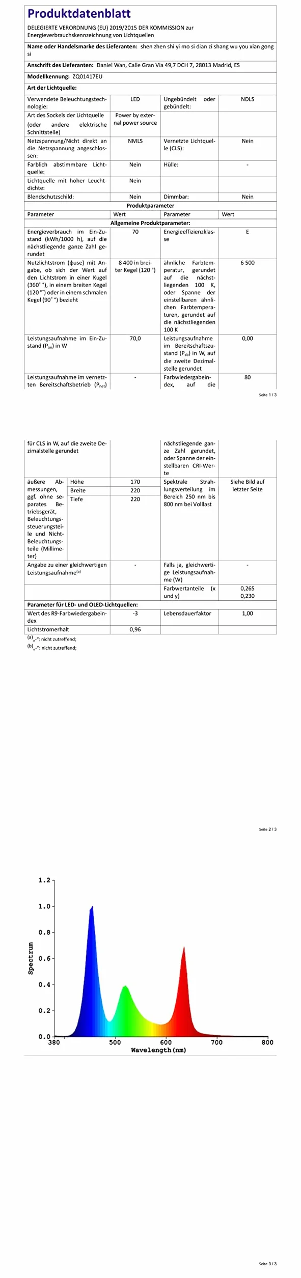 UKing 180W Par LED Wodoodporna RGBW Światło Sceniczne DMX 4/8 CH