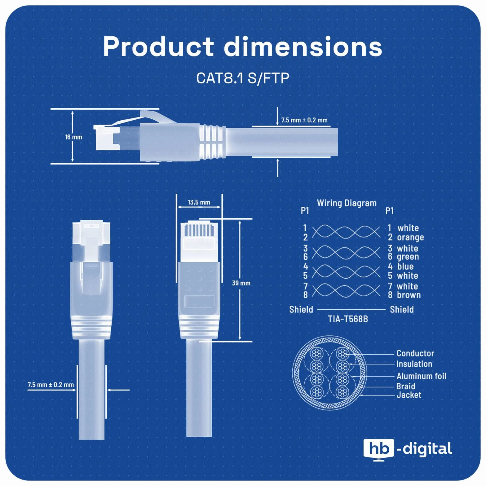 HB-Digital Kabel sieciowy 3 m CAT 8.1 S/FTP LSZH czarny 40 Gbit/s, LAN, kabel krosowy RJ45, wtyczka Ethernet, 40000 Mbit/s, prędkość transferu PIMF 2000 MHz, Cat.6 Cat.7 Cat.8