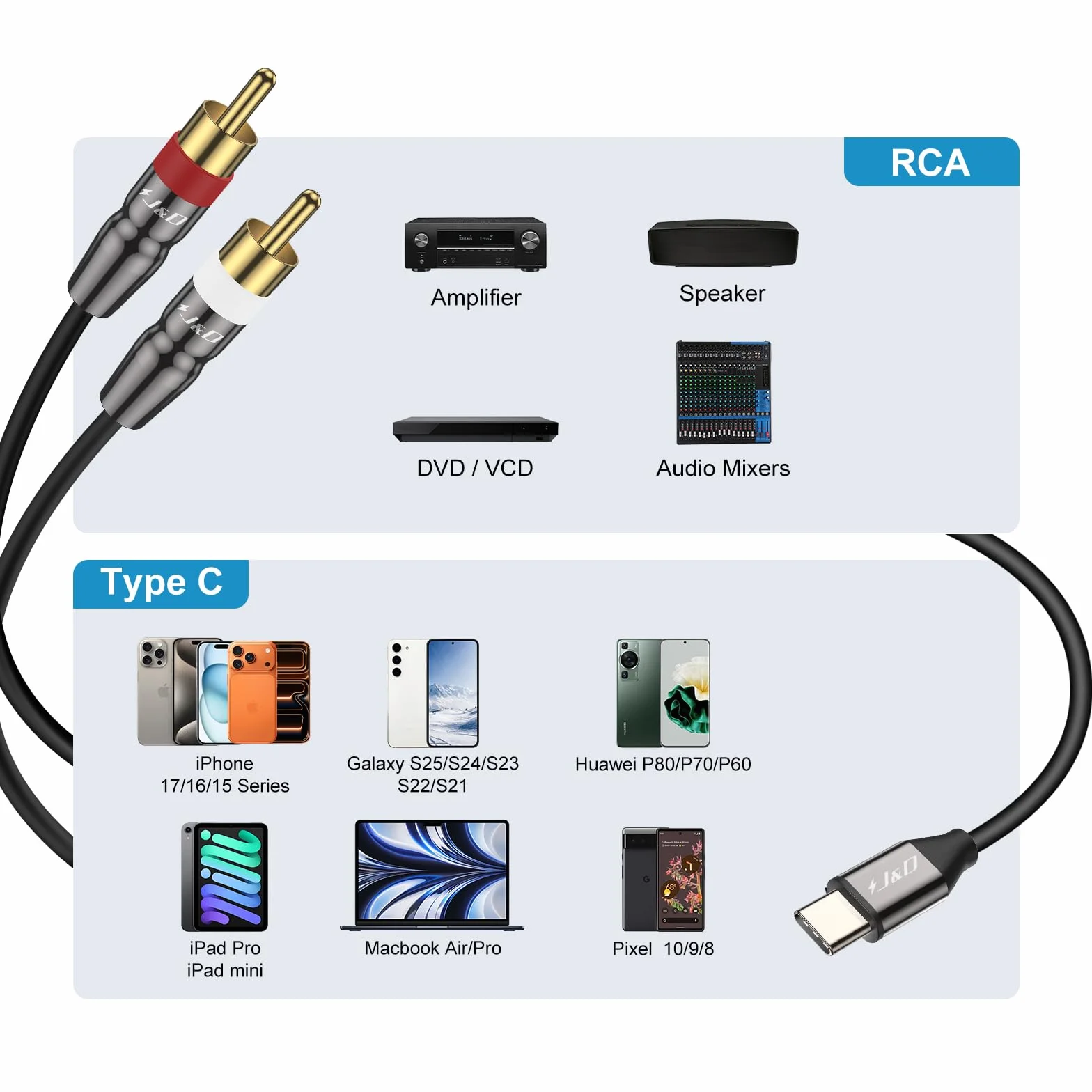 J&D USB-C do 2 RCA Kabla, USB Type-C do 2 RCA Męskiego Audio Stereo Y Rozdzielacza Kabla Przewodu Dostosowany Dla iPhone 16/17 Serii, Google Pixel 10/9/8, MacBook Pro, Tablety, Laptopy, 2 m