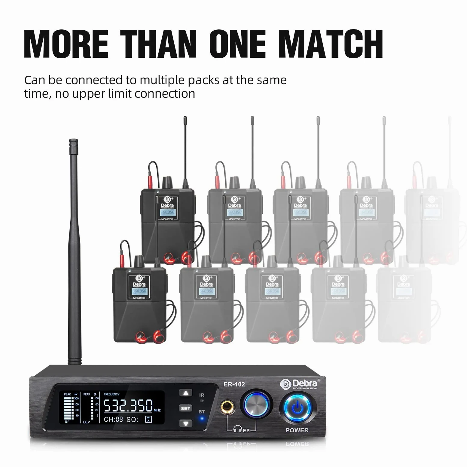 D Debra Audio PRO ER-102 UHF jednokanałowy bezprzewodowy system monitorowania dousznego z nadajnikiem i odbiornikiem do sceny, studia nagraniowego, muzyków, monitoringu (1 pakiet karoserii z