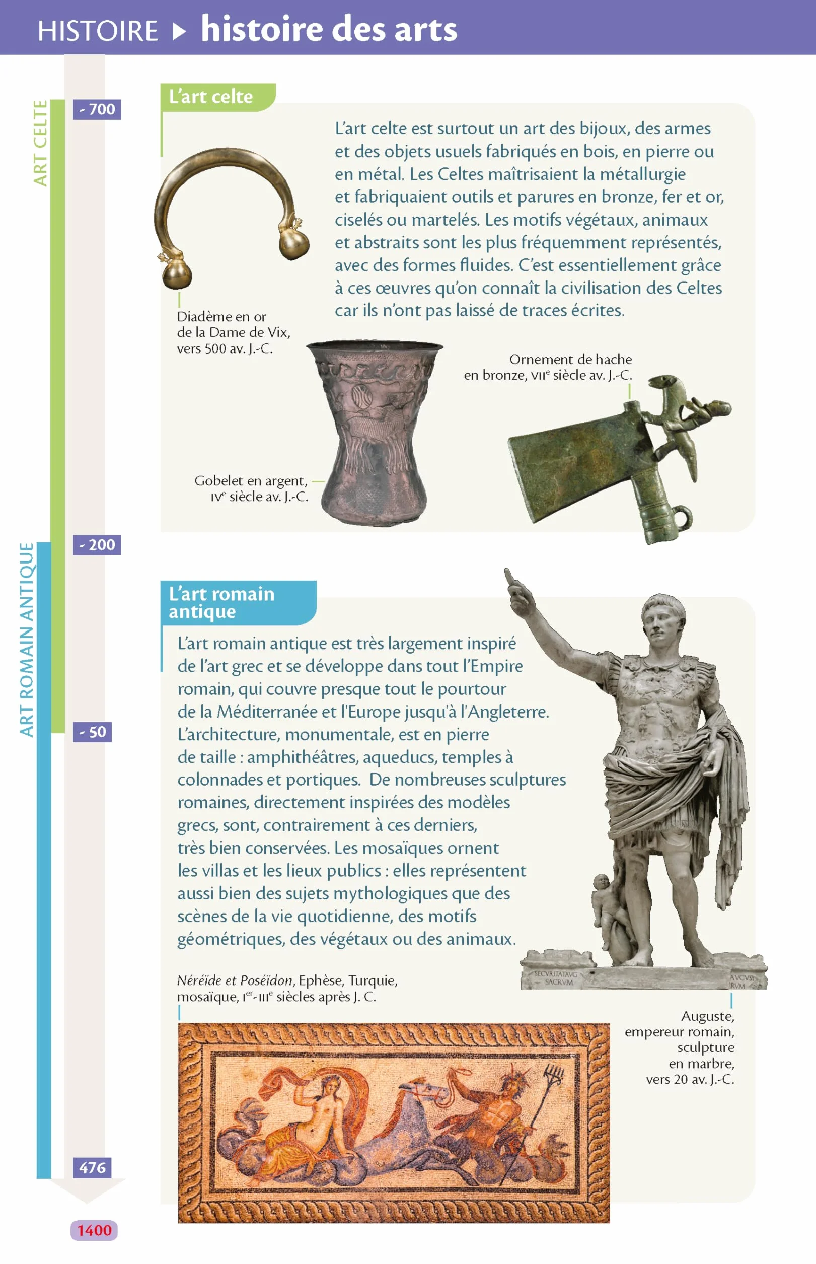 Dictionnaire Le Robert junior illustré - 7/11 ans - CE-CM-6e - Nouvelle édition
