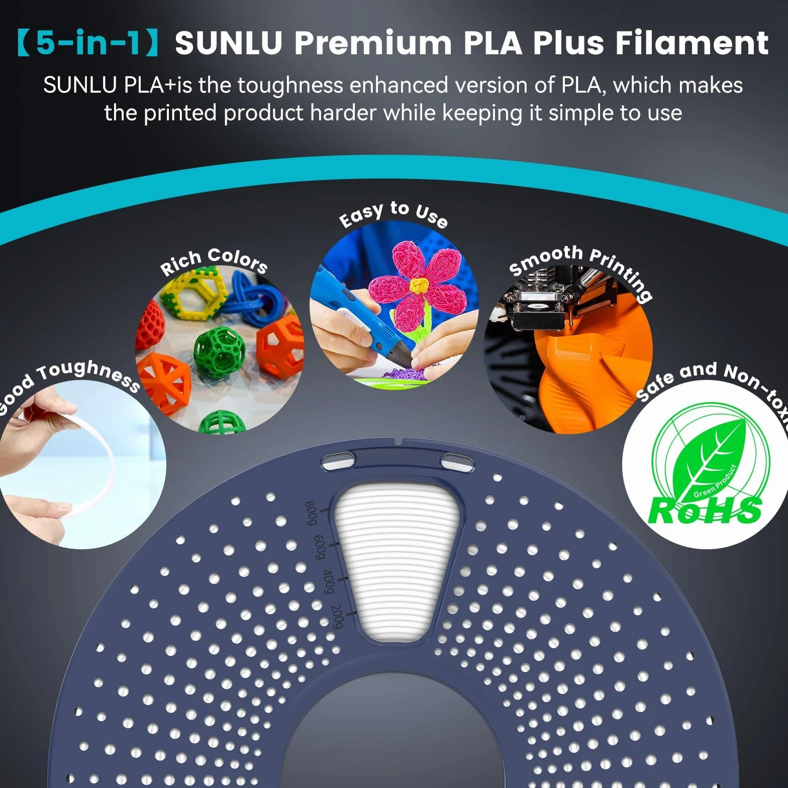 SUNLU Filament PLA Plus do drukarki 3D, ulepszony filament PLA+ 3D 1,75 mm, starannie nawinięty PLAPro, mocny i wytrzymały, dokładność wymiarowa +/- 0,02 mm, szpula 1 kg (dąb)