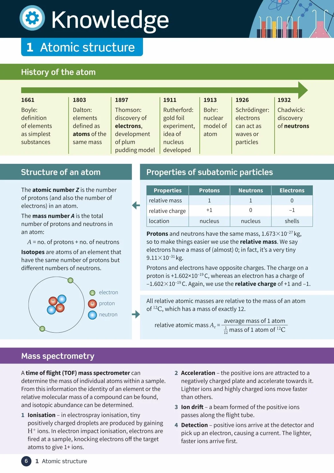 Oxford Revise: AQA A Level Chemistry Complete Revision and Practice: For the 2026 Exams
