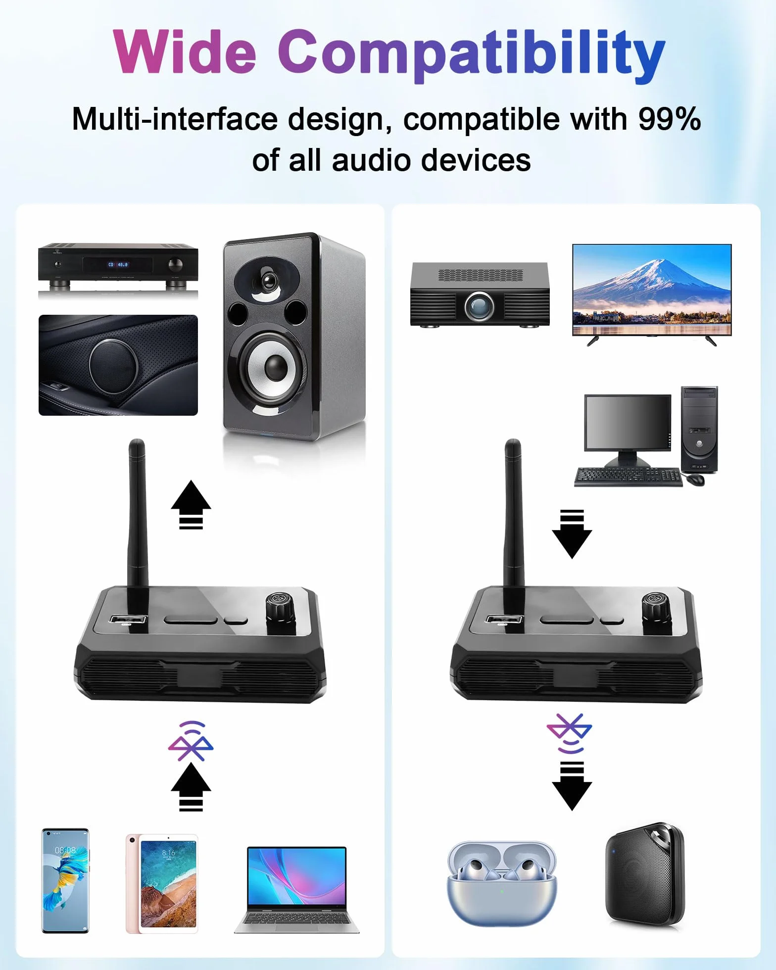 Odbiornik Bluetooth 5.3, bezprzewodowy odbiornik audio, obsługuje optyczne gniazdo RCA AUX 3,5 mm do stereo, głośników MP3 Play i wzmacniacza