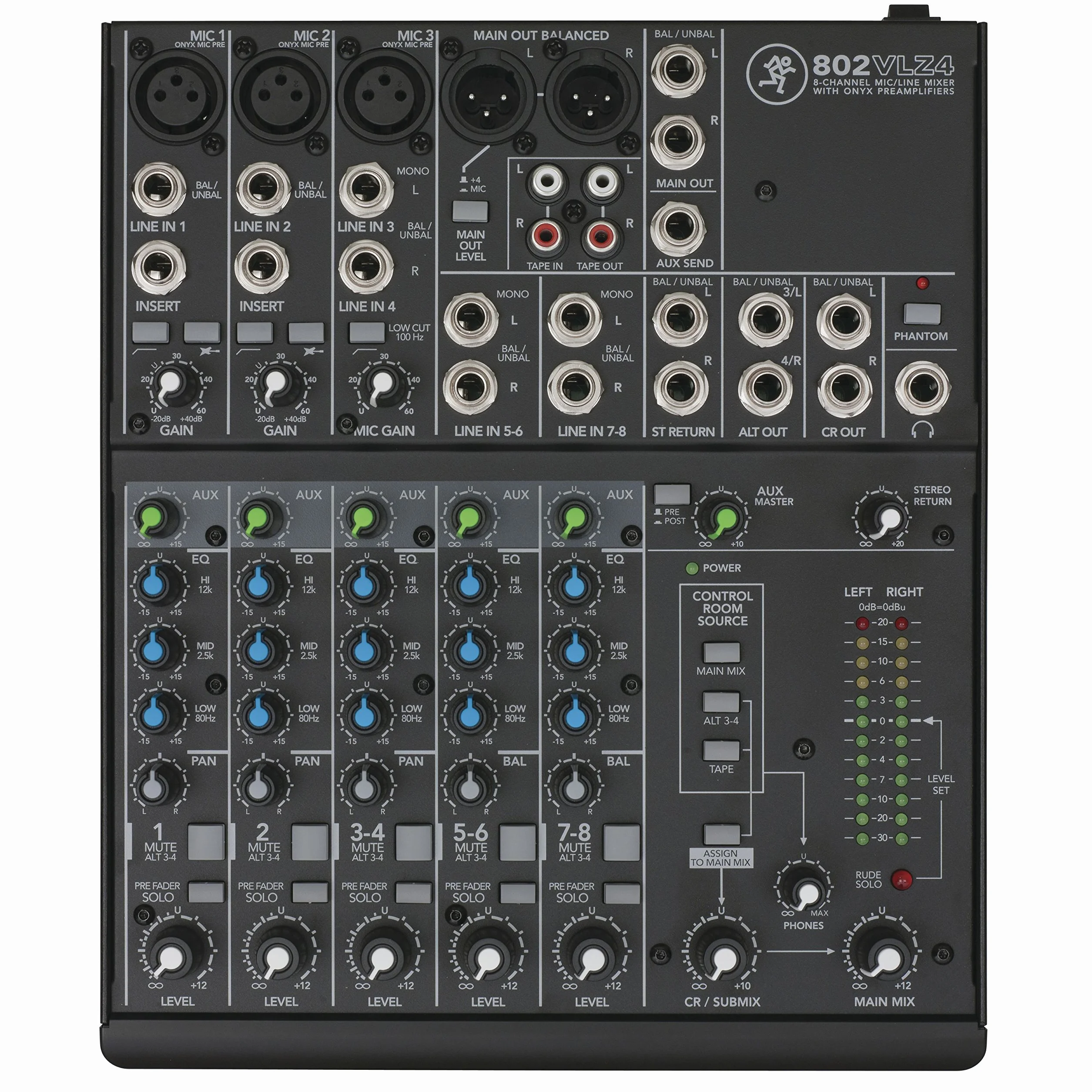 Mackie 802VLZ4 mikser DJ - miksery audio (20-20000 Hz)
