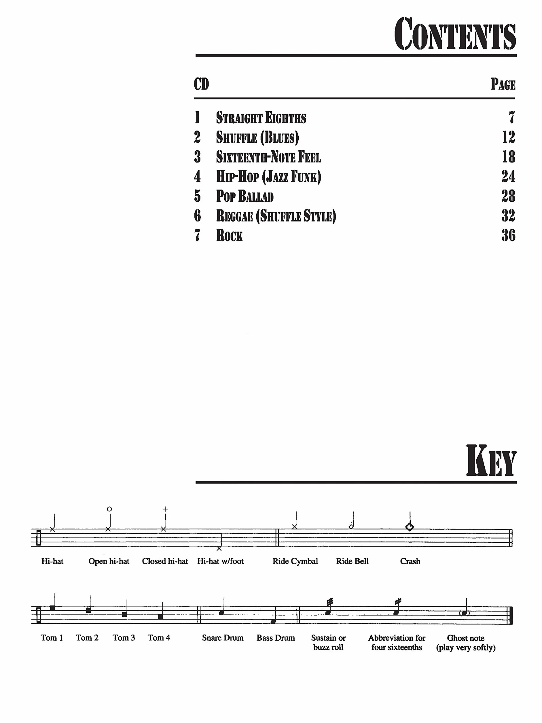 Ultimate Play-Along Drum Trax Dave Weckl, Level 1, Vol 2: Jam with Seven Stylistic Dave Weckl Tracks, Book & 2 CDs