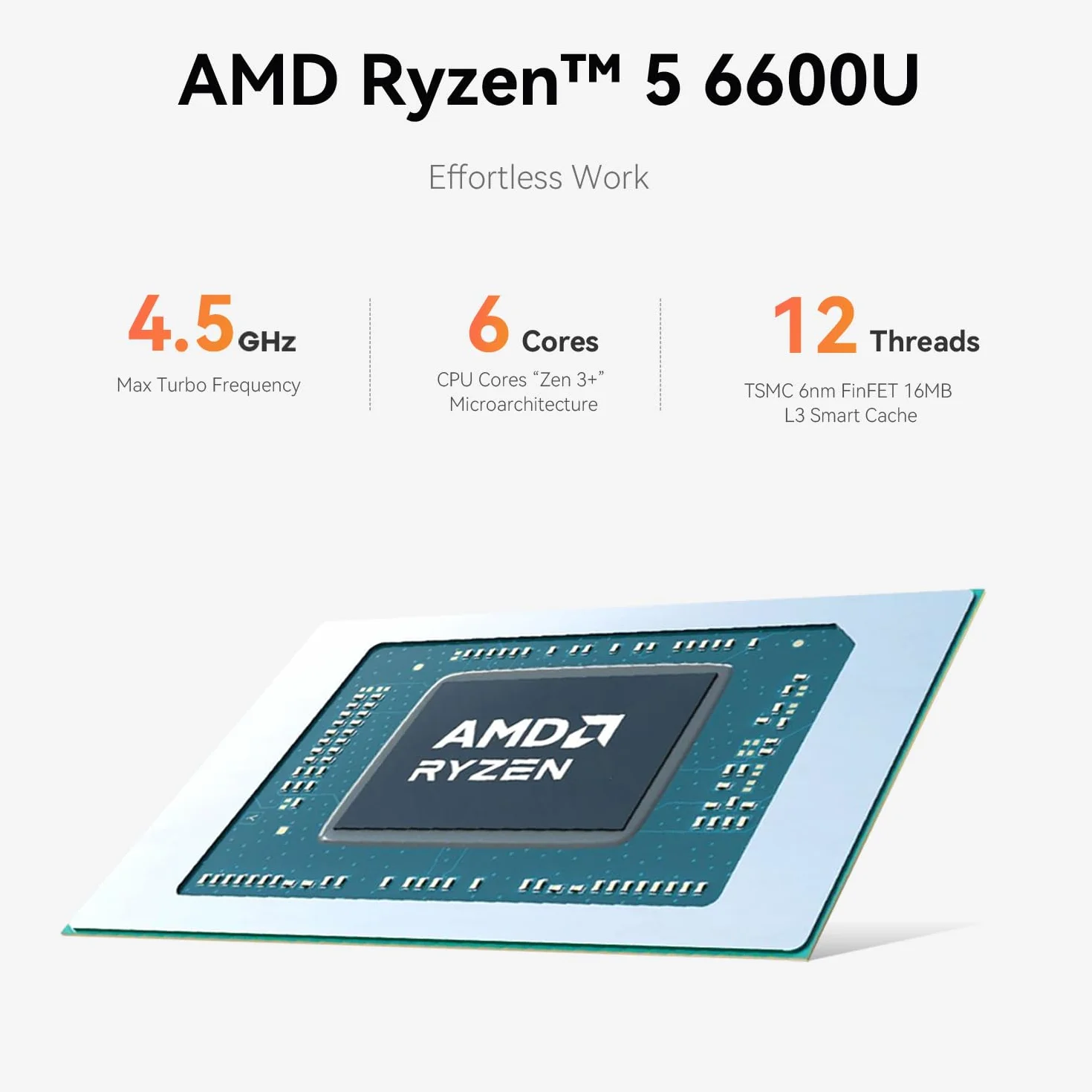Beelink AMD Mini PC, Ryzen 5 6600U(6C/12T do 4,5Ghz), EQR6 Mini Computer 24GB DDR5 500GB M.2 PCIe4.0 SSD, 4K Dual Display, Dual HDMI, Dual 2.5G LAN, WiFi6, BT5.2