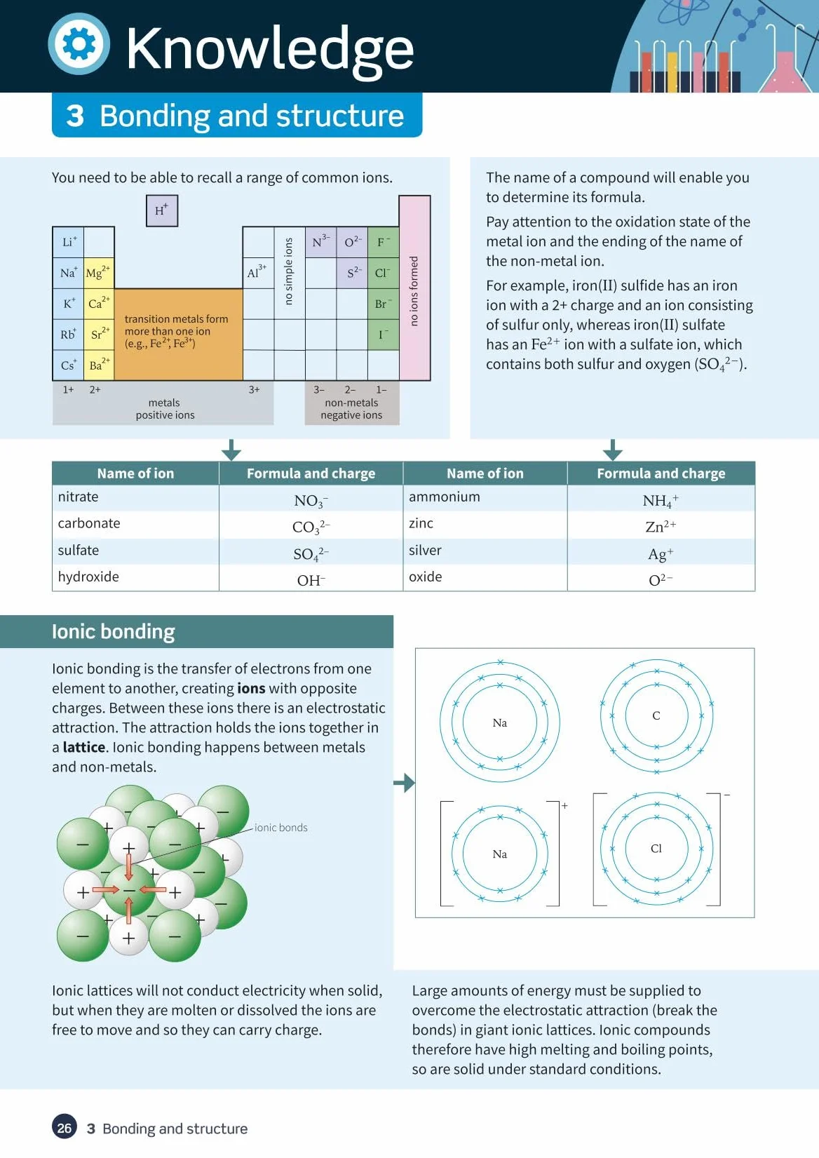 Oxford Revise: AQA A Level Chemistry Complete Revision and Practice: For the 2026 Exams
