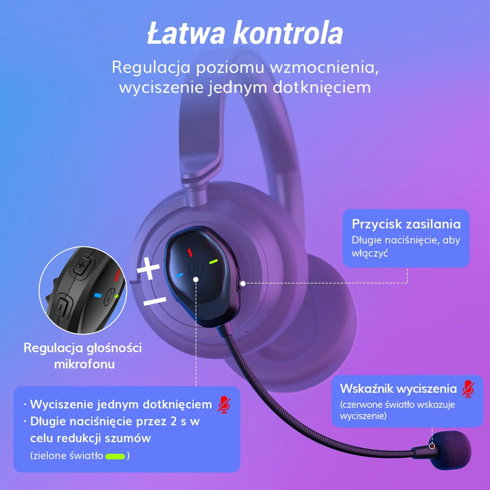 TONOR Mikrofon Bezprzewodowy Modmic, Kompatybilny z PS4/PS5, Mikrofon do gier do Zestawu Słuchawkowego Konsoli, Redukcja Szumów, Ladowany Przez USB, Kompatybilny z PS4, PS5, PC, Laptopem, TGP1