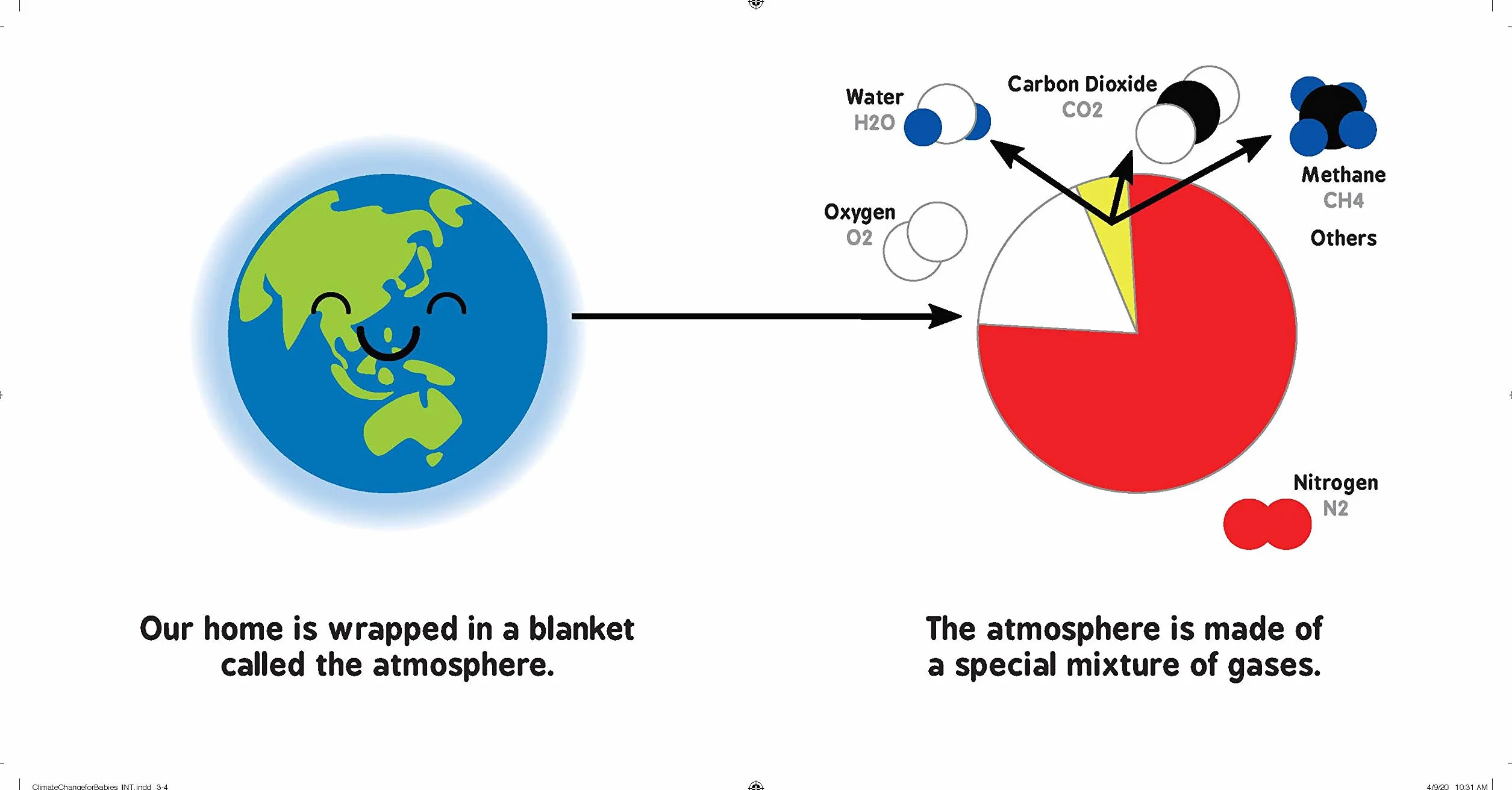 Climate Change for Babies: 1 (Baby University)