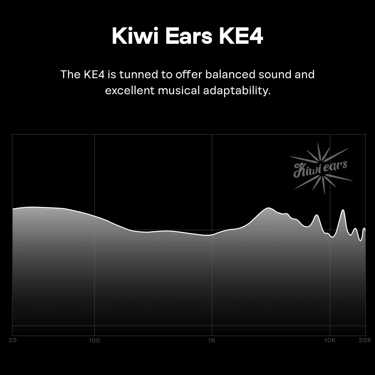 LINSOUL Kiwi Ears KE4 monitor douszny, 2DD + 2BA hybrydowe słuchawki douszne, słuchawki gamingowe, HiFi Wired IEM, ze zdejmowanym kablem IEM dla muzyków, audiofilów