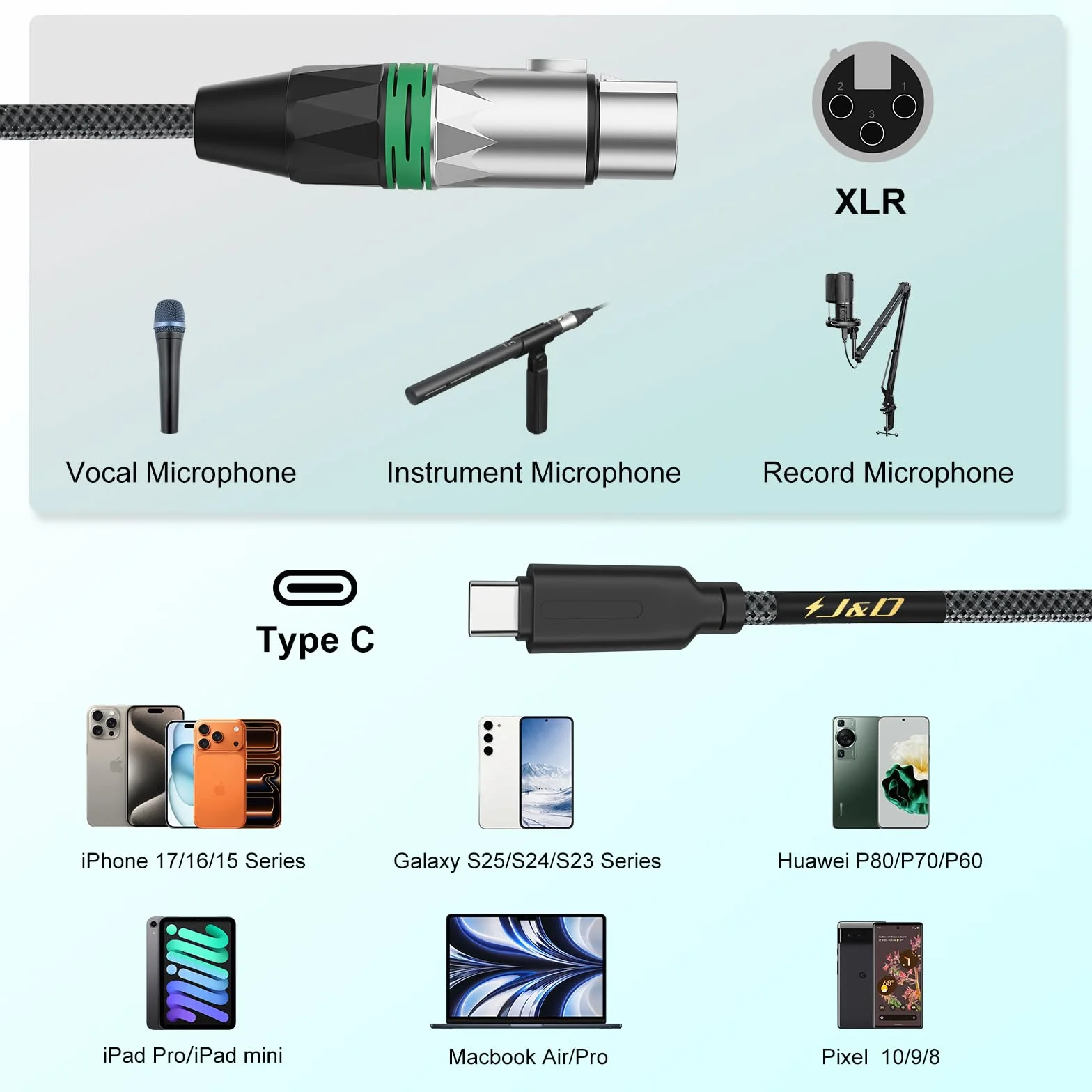 J&D USB C do XLR Mikrofonowy Kabel Audio do Nagrywania Dźwięku, Dynamiczny Mikrofon, Pleciony USB C do XLR Żeński Kabel Kompatybilny z iPhone 16/17 Serii, 2 m