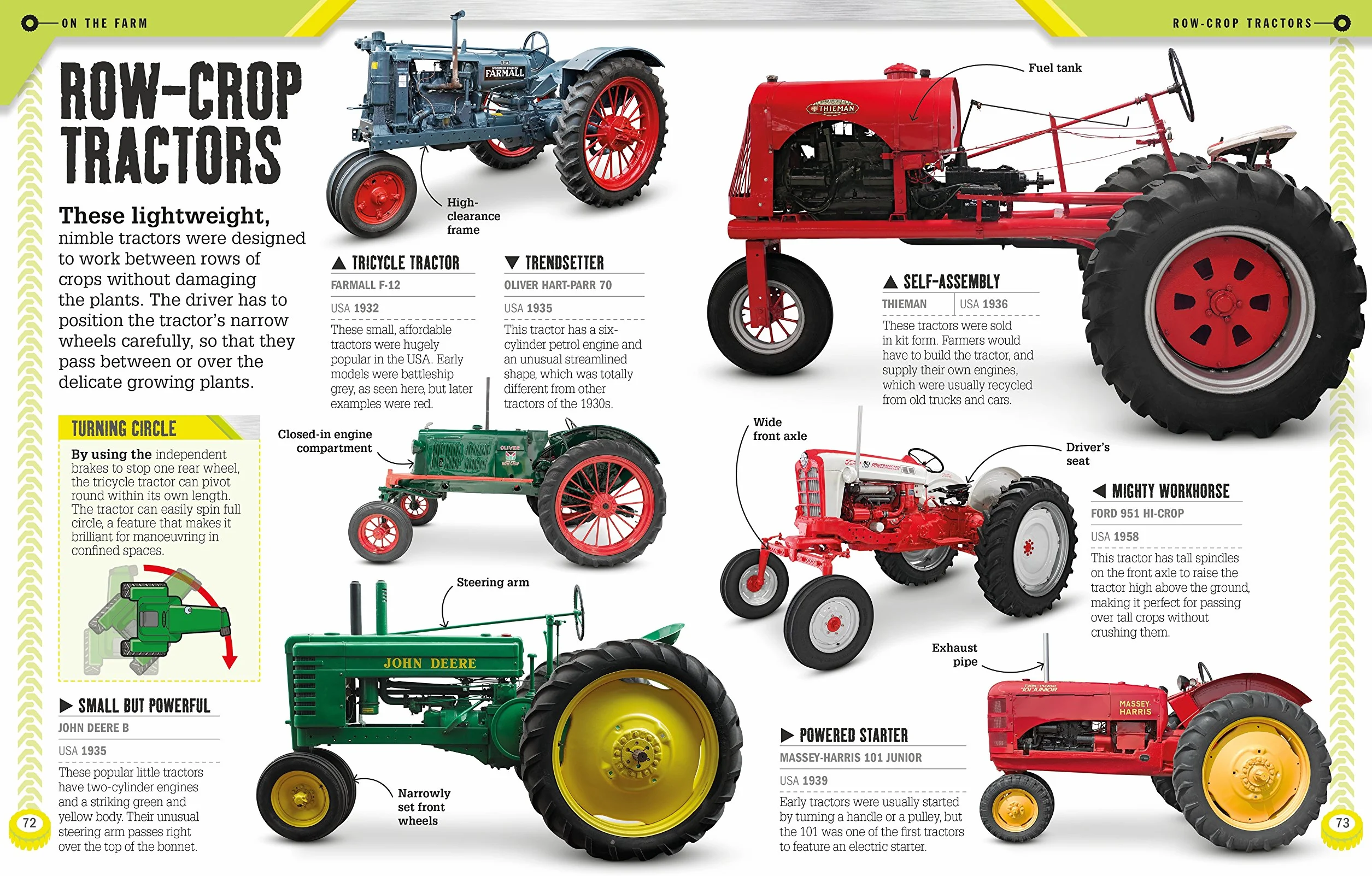 Total Tractor!
