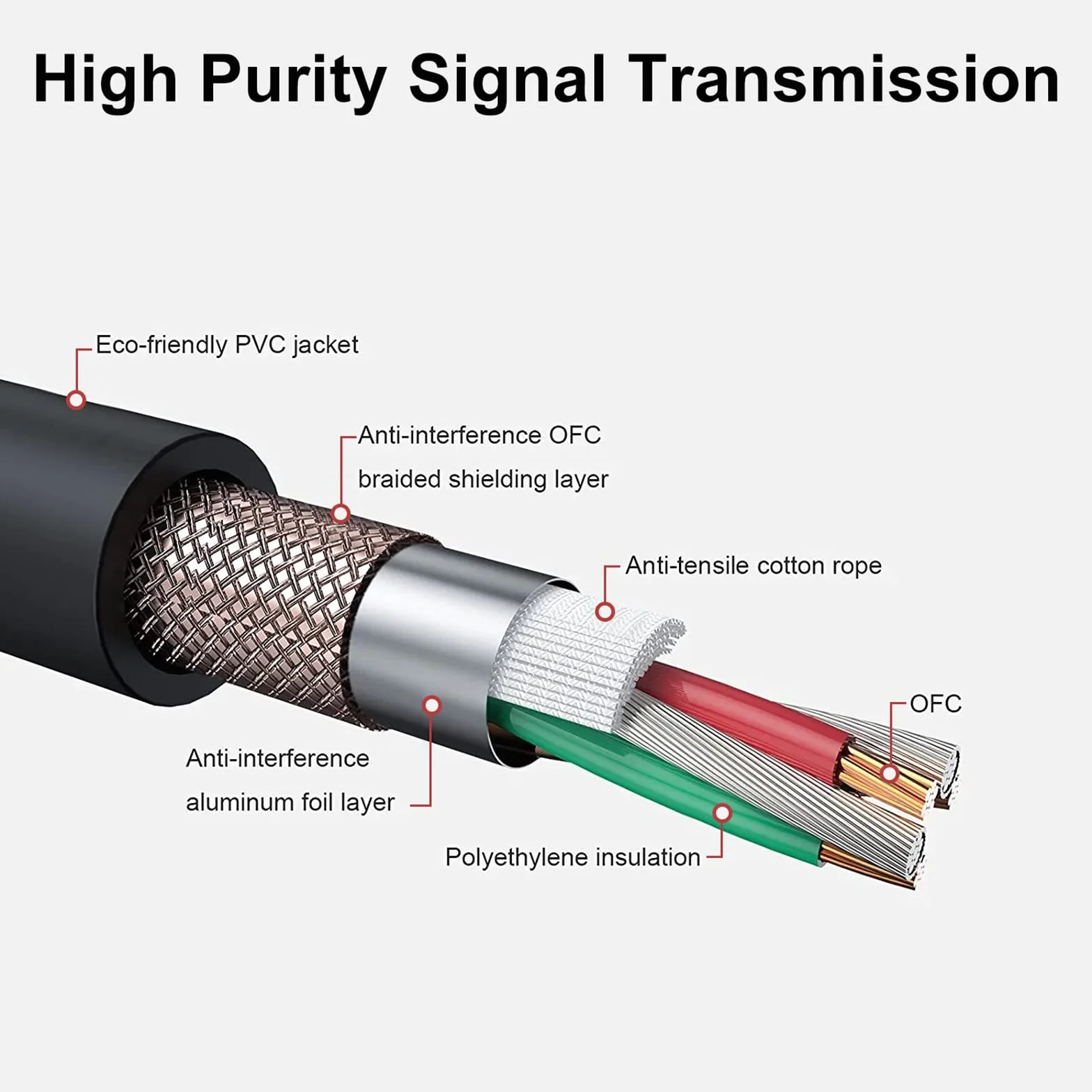 Kabel XLR męski żeński, kabel mikrofonowy (5 m)