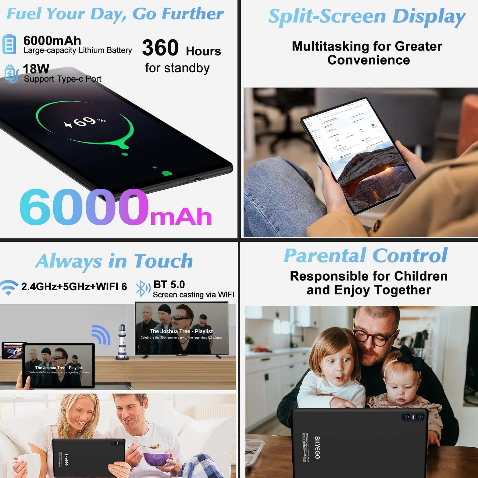 Tablet Android 14 z 5G Wi-Fi 6, 20 GB RAM + 128 GB ROM (z Możliwością Rozszerzenia do 1TB), Widevine L1, 8 Rdzeni, 5MP + 8MP, 6000 mAh, 10-Calowy Tablet z Klawiaturą + Myszą i Etui, Czarny