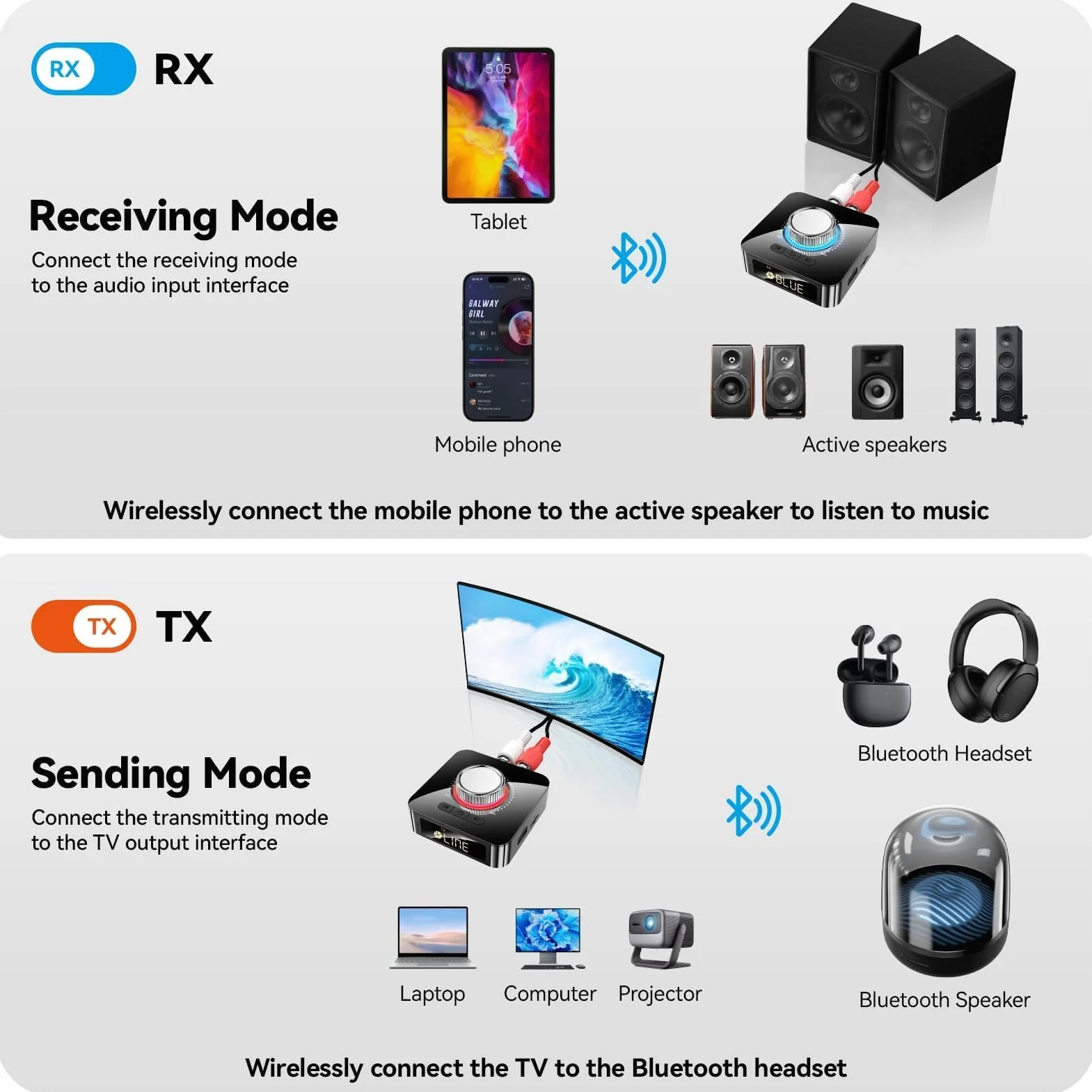 GlasFlength Adapter Bluetooth stereo, odbiornik Bluetooth 5,4 z kablem AUX 3,5 mm RCA Low Latency 49 ft, HiFi Bluetooth Audio Receiver do TV/głośnika/komputera stacjonarnego/projektorów