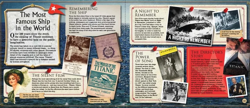 The Story of Titanic for Children: Astonishing Little-Known Facts and Details about the Most Famous Ship in the World