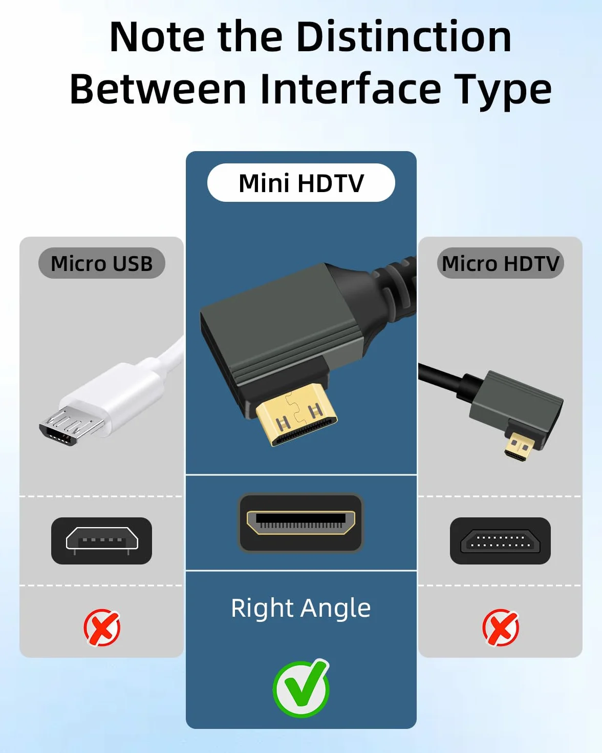 GELRHONR Adapter 8K Mini HDTV na HDTV 2.1, 8K przy 120 Hz 4K przy 60 Hz męski na żeński nylonowy pleciony krótki kabel adaptera do aparatu, Ras//Raspberry Pi, laptopa, telewizora, monitora, 15 cm (kąt