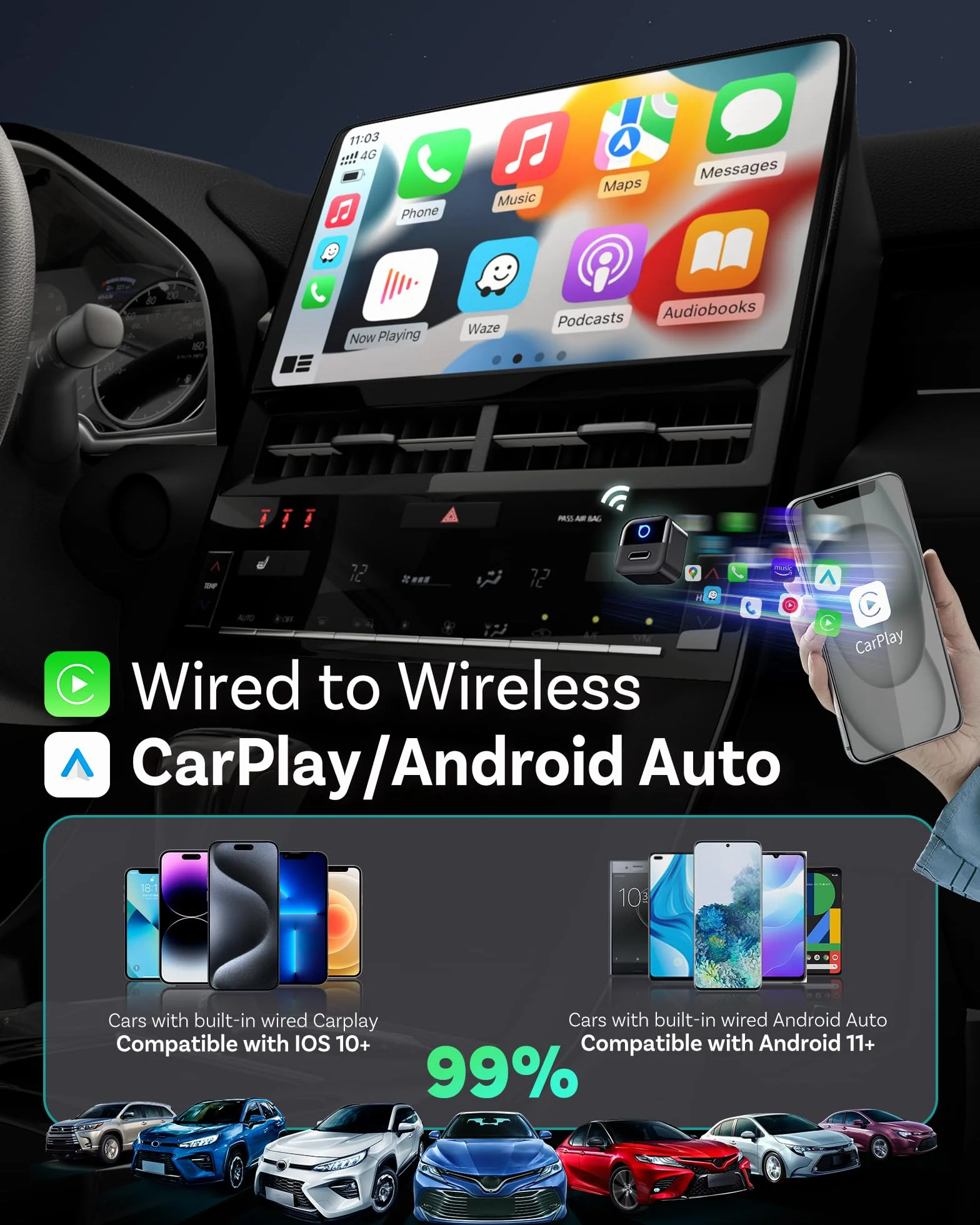 OTTOCAST Mini Pico 2026 CarPlay & Android Auto bezprzewodowy adapter, Smart Button, 5-8s Auto Connect, Plug & Play, USB-A/USB-C, aktualizacja OTA, przewodowy na bezprzewodowy (iOS 10+/Android 11+)