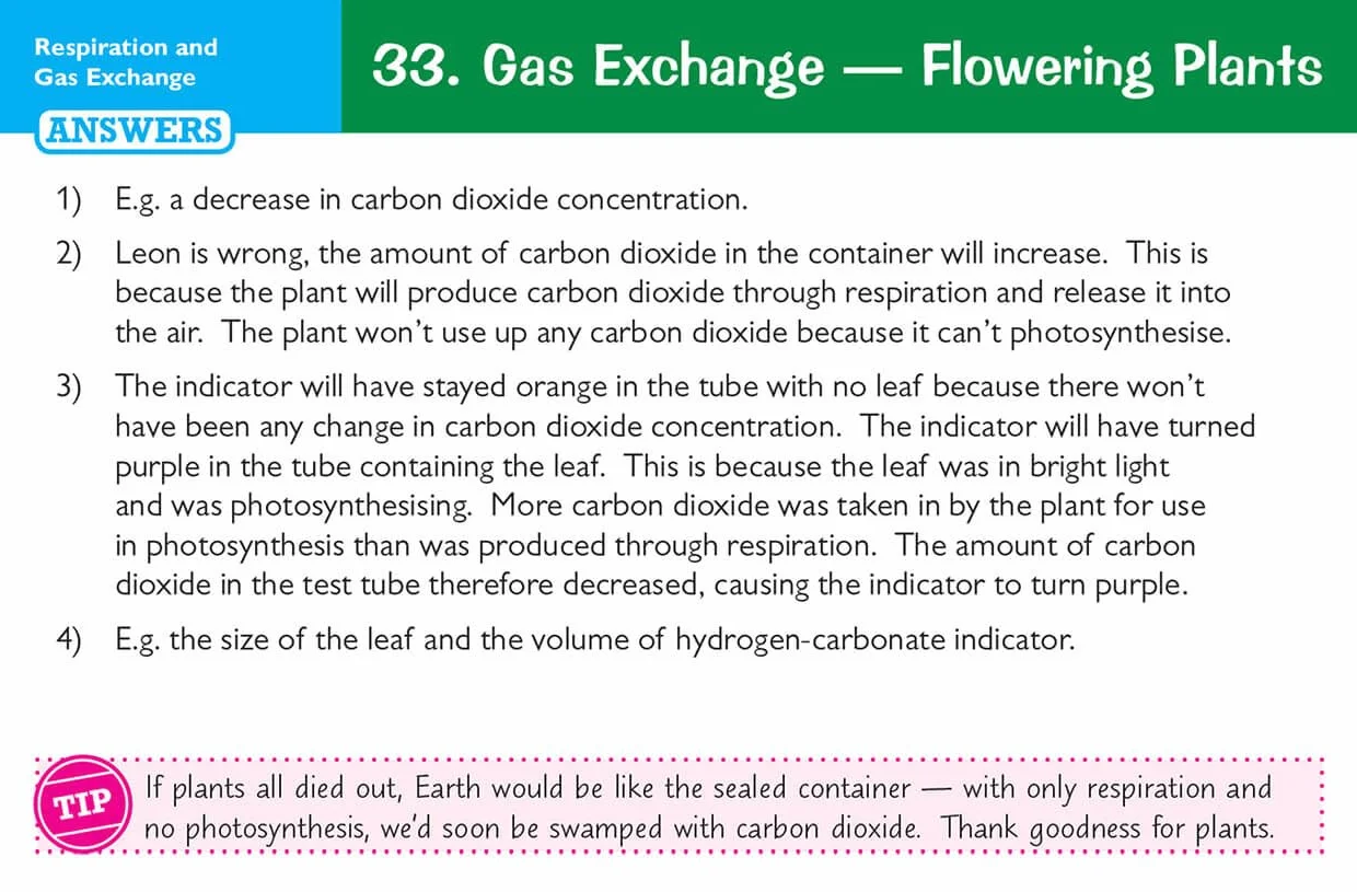 Edexcel International GCSE Biology: Revision Question Cards