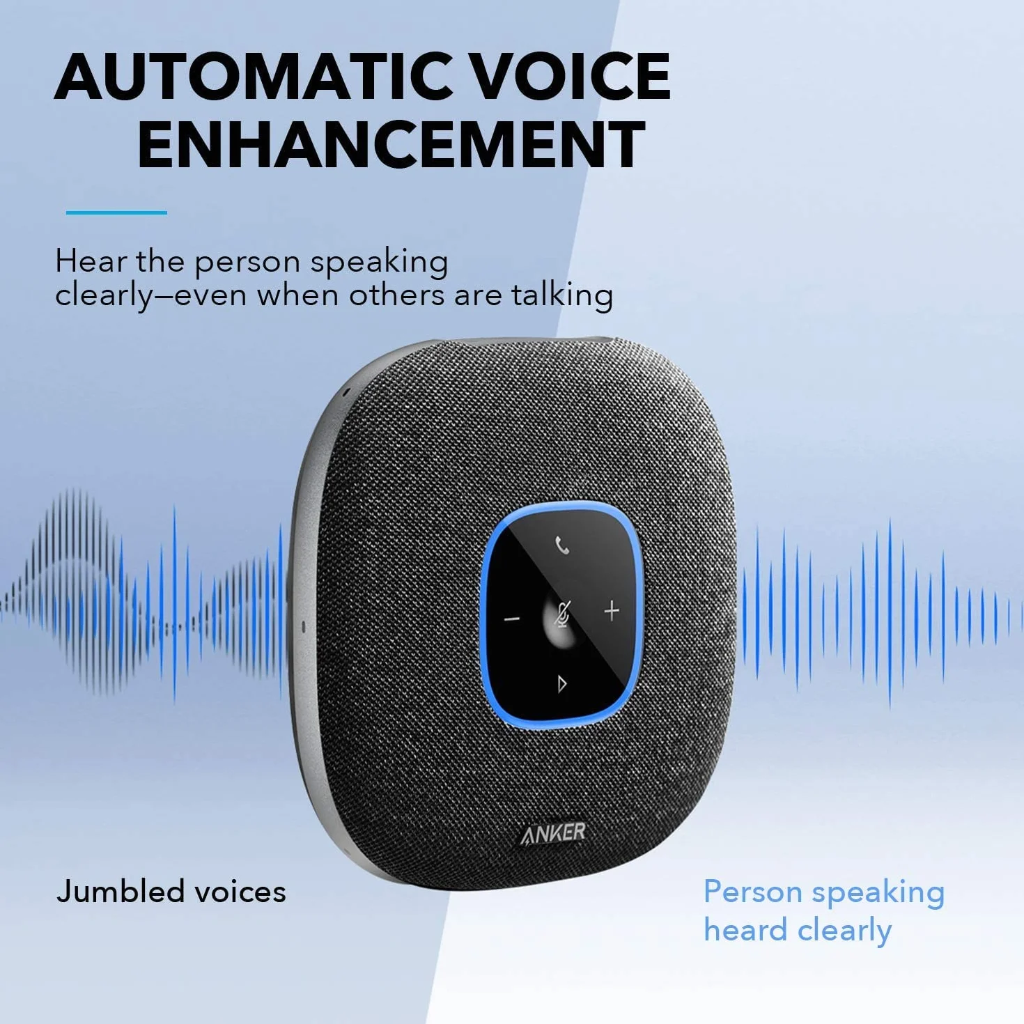 Anker PowerConf S3 głośnik konferencyjny(odnowiony), 6 mikrofonów, inteligentne nagrywanie dźwięku, akumulator 24 godziny, aplikacja Soundcore, Bluetooth 5, USB-C, do biura i biura domowego