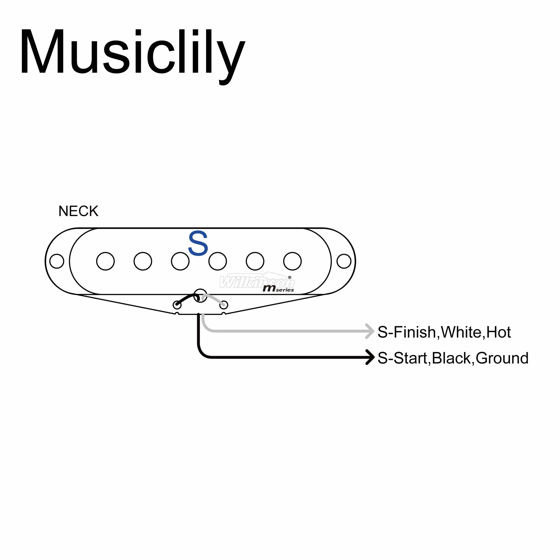 Wilkinson Seria M High Output Alnico 5 Przetwornik Single Coil Strat Neck do Gitary Elektrycznej Stratocaster, Czarny