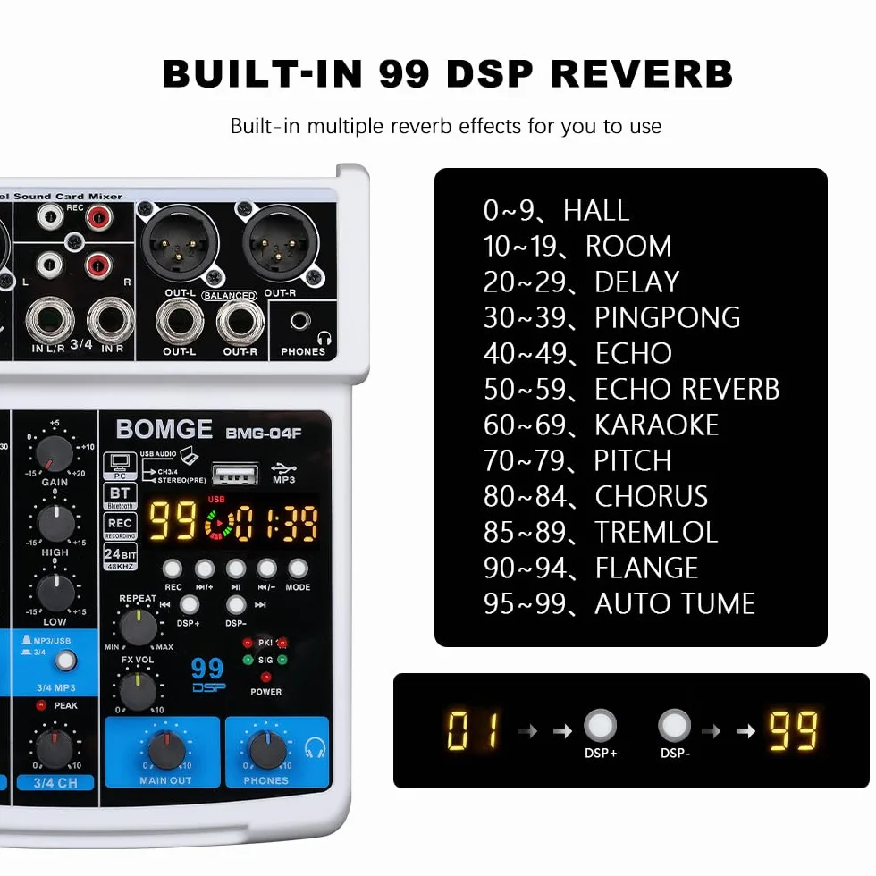 BOMGE 4-kanałowy mikser dźwięku DJ z Bluetooth MP3/USB 48V 24 DSP efekty Echo biały