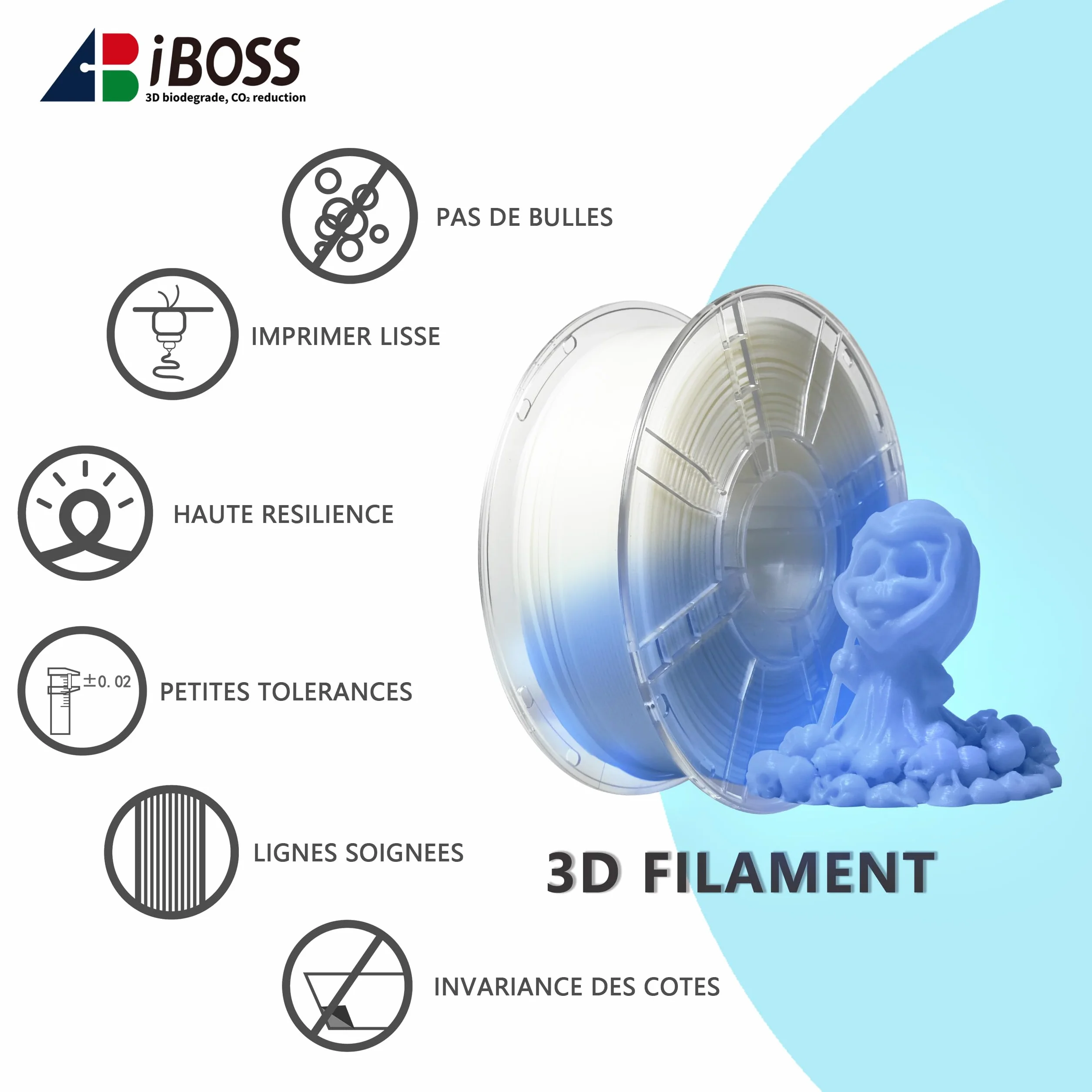 iBOSS PLA+ Filament PLA PLUS, drukarka 3D Filament PLUS, dokładność wymiarowa 1,75 mm +/- 0,02 mm, szpula 1 kg do druku 3D, świecący niebieski