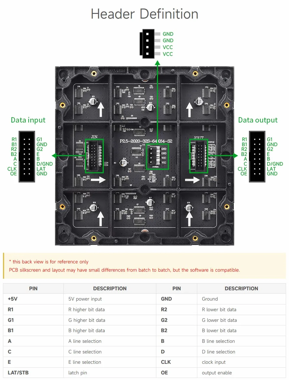 Waveshare RGB Full-Color LED Matrix Panel 2.5mm Pitch 64x64 Pixels Adjustable Brightness Compatible with Raspberry Pi/Pico/ESP32