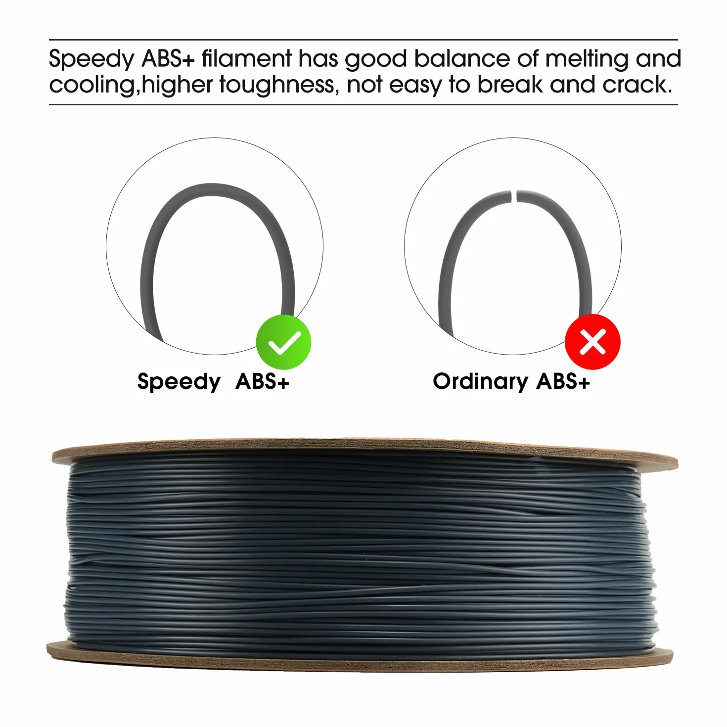 eSUN ABS+ Filament 1.75mm, Dokładność Wymiarowa +/- 0.03mm, Szpula 1KG (2.2 LBS) Do Szybkiego Druku 3D (Szary)